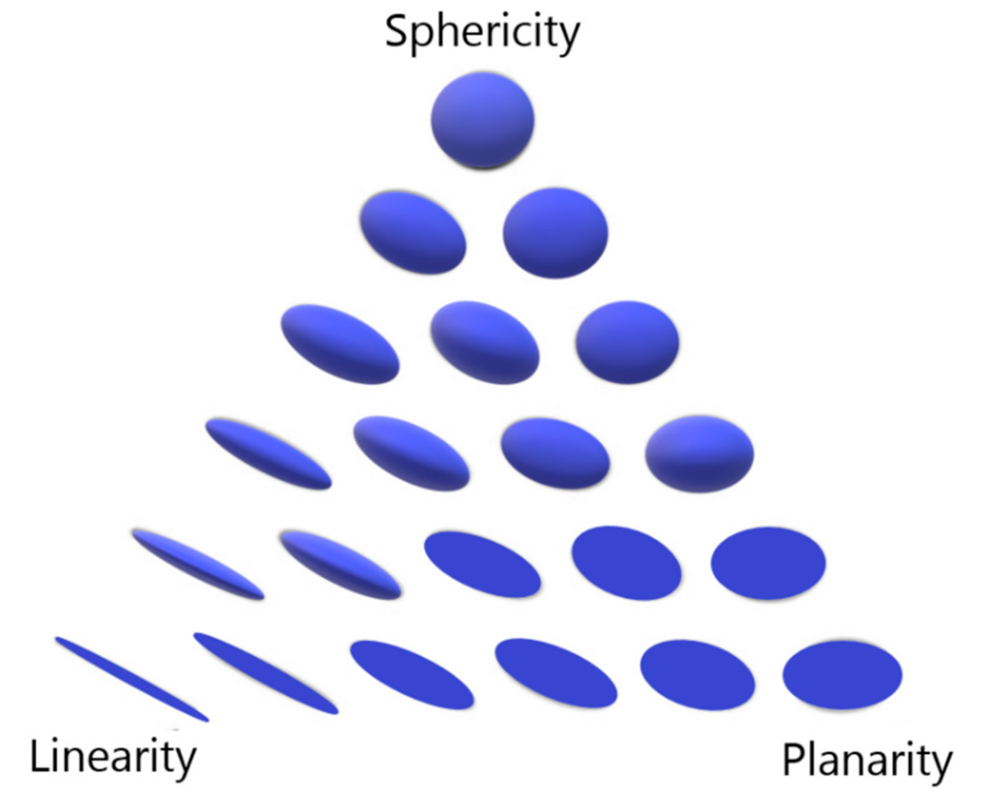 Remotesensing 13 04101 g003