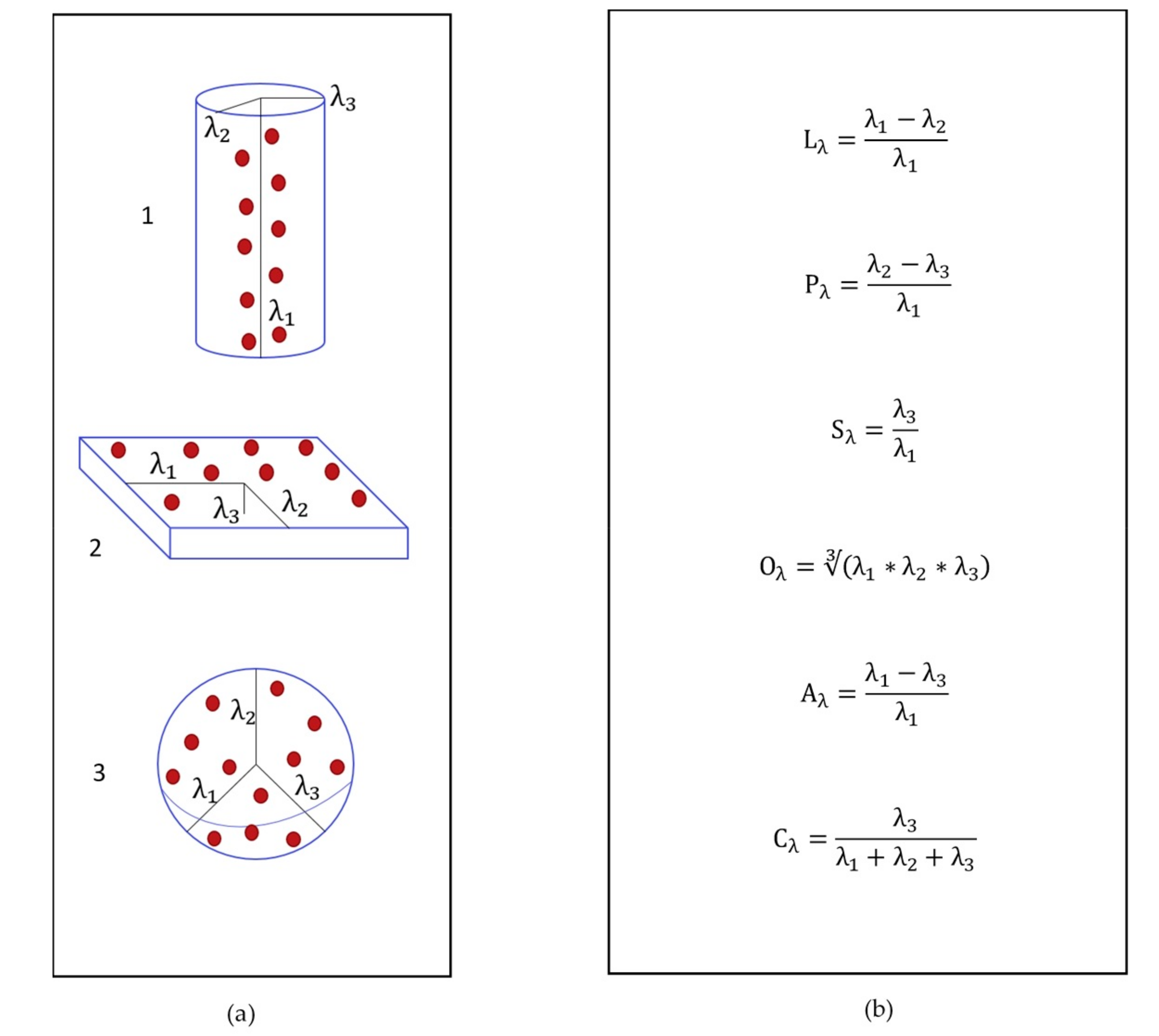 Remotesensing 13 04101 g004