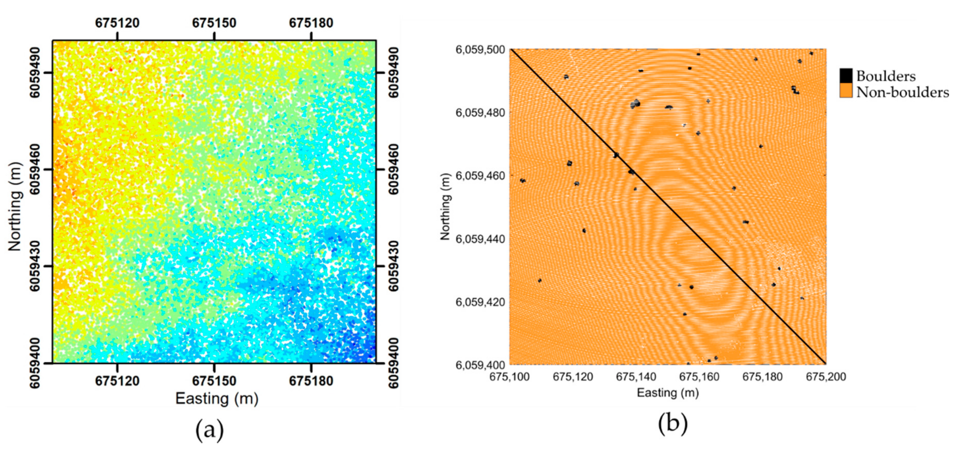 Remotesensing 13 04101 g007