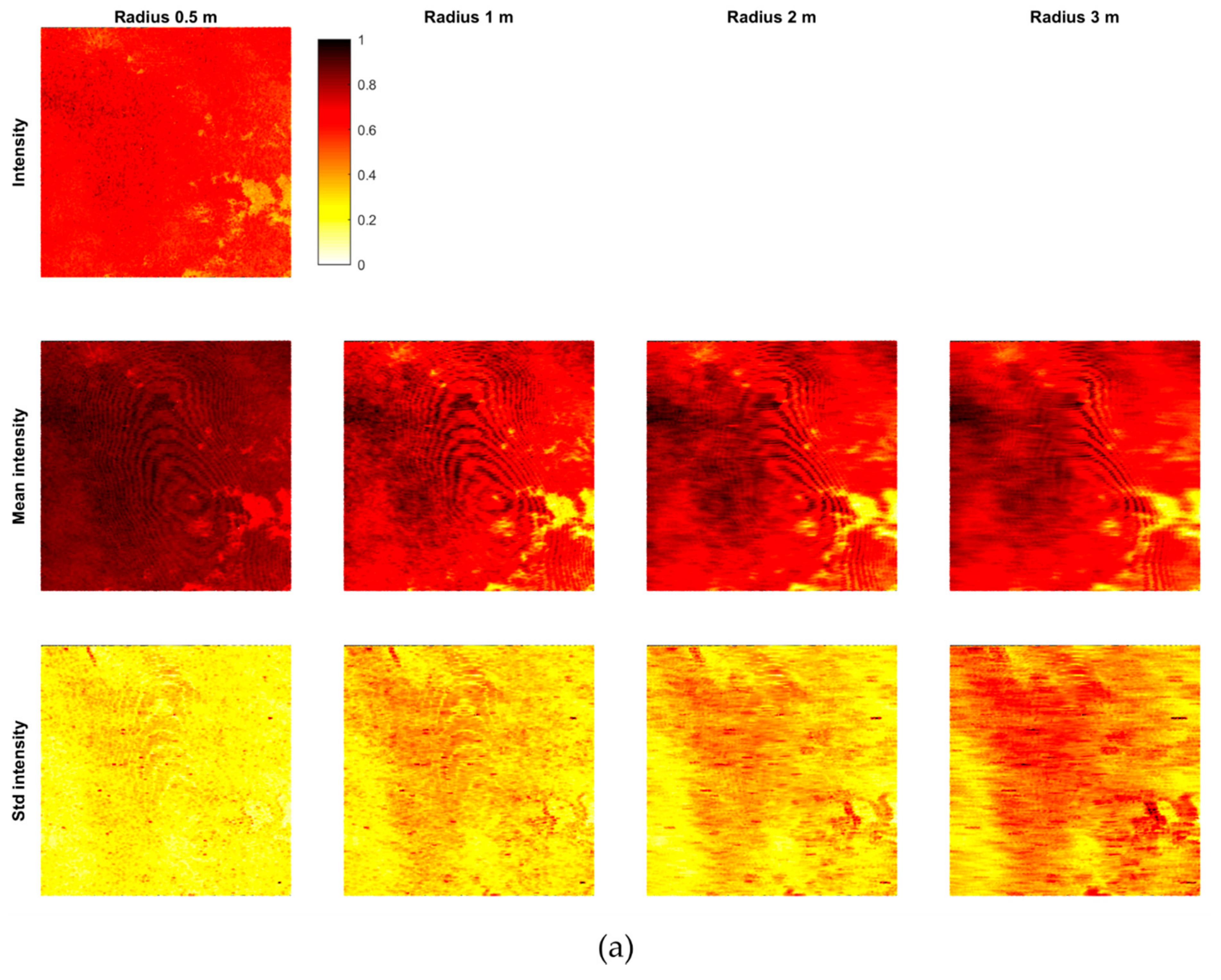 Remotesensing 13 04101 g008a
