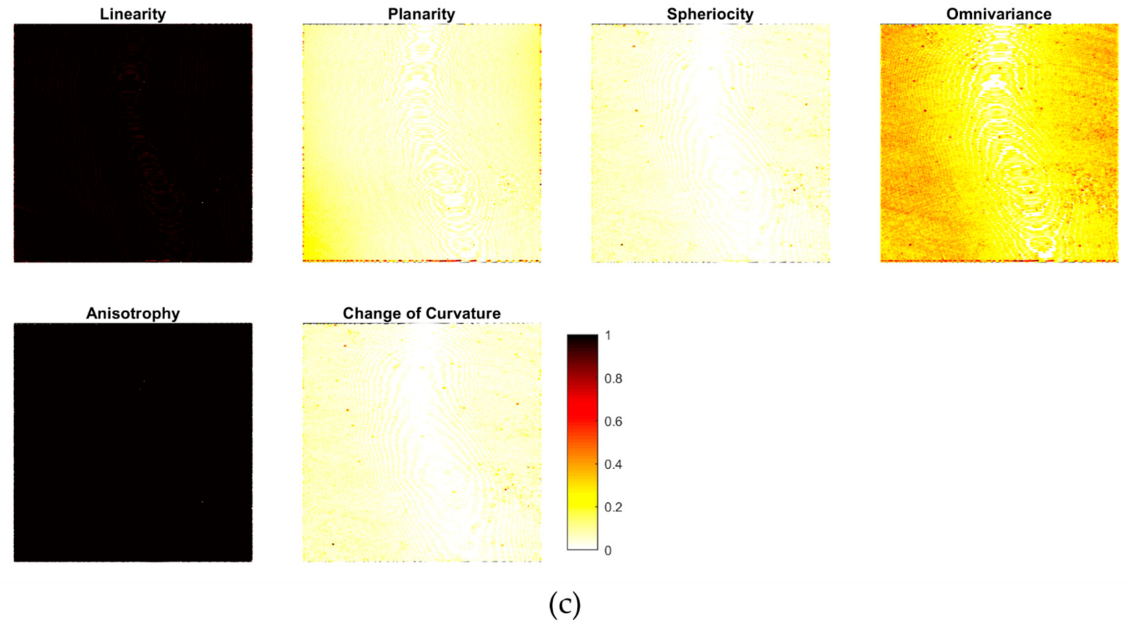 Remotesensing 13 04101 g008c