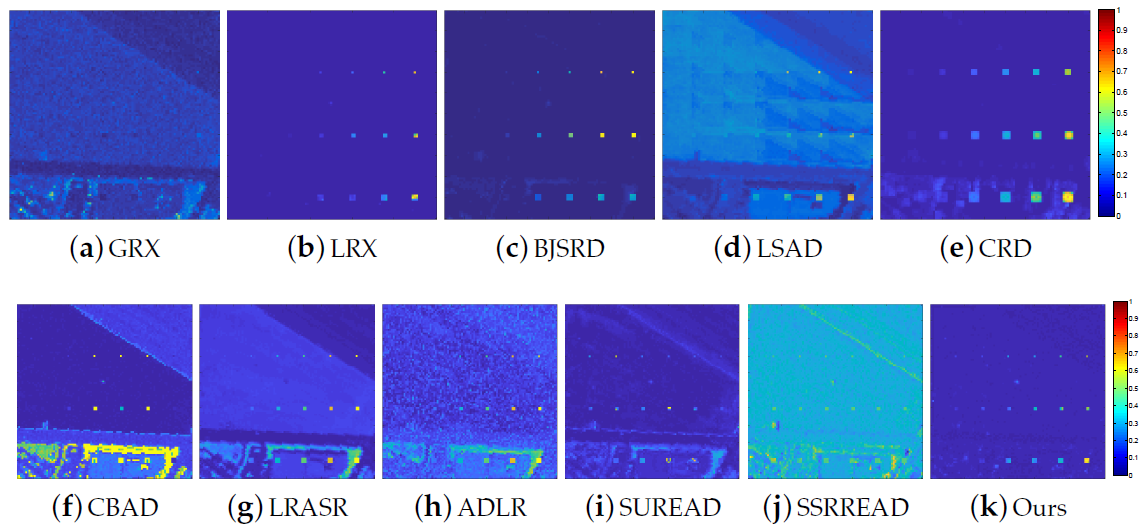 Remotesensing 13 04102 g007