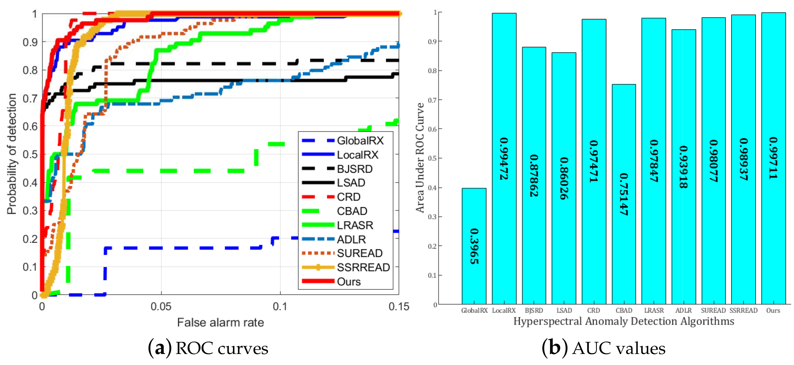 Remotesensing 13 04102 g009