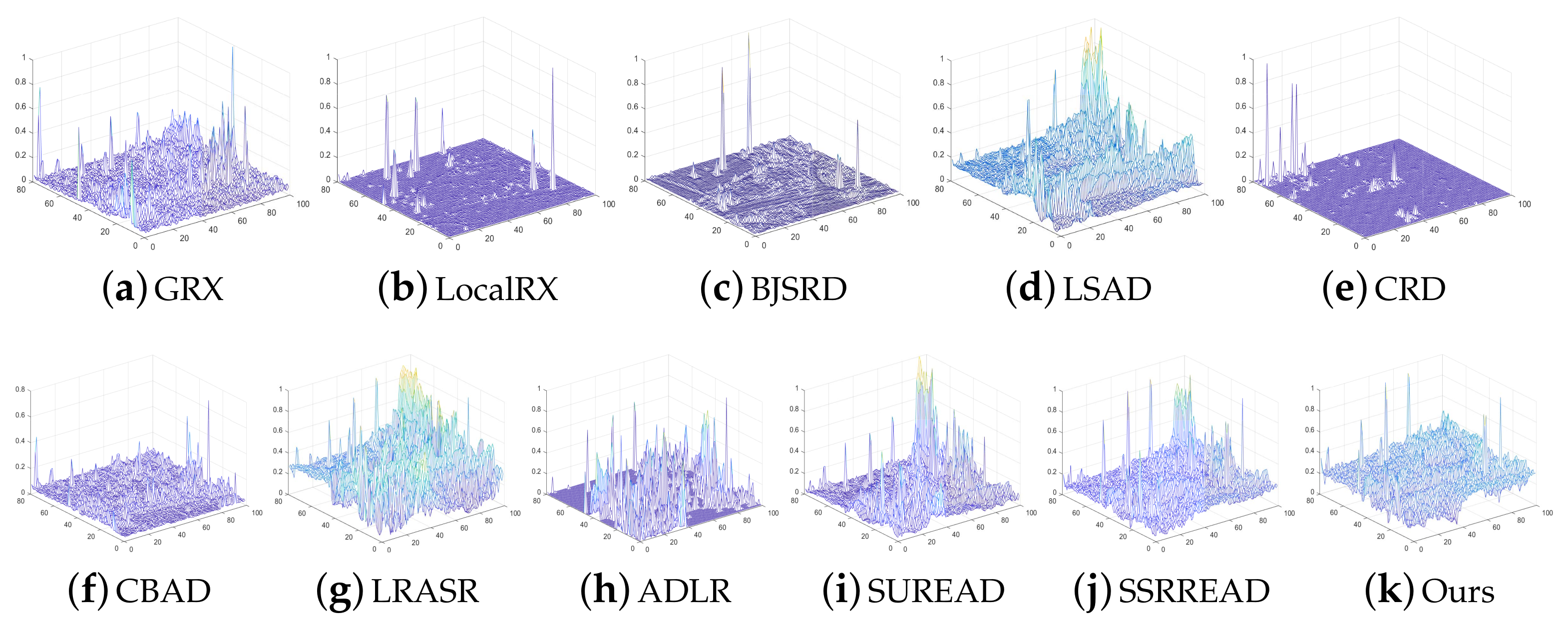 Remotesensing 13 04102 g011