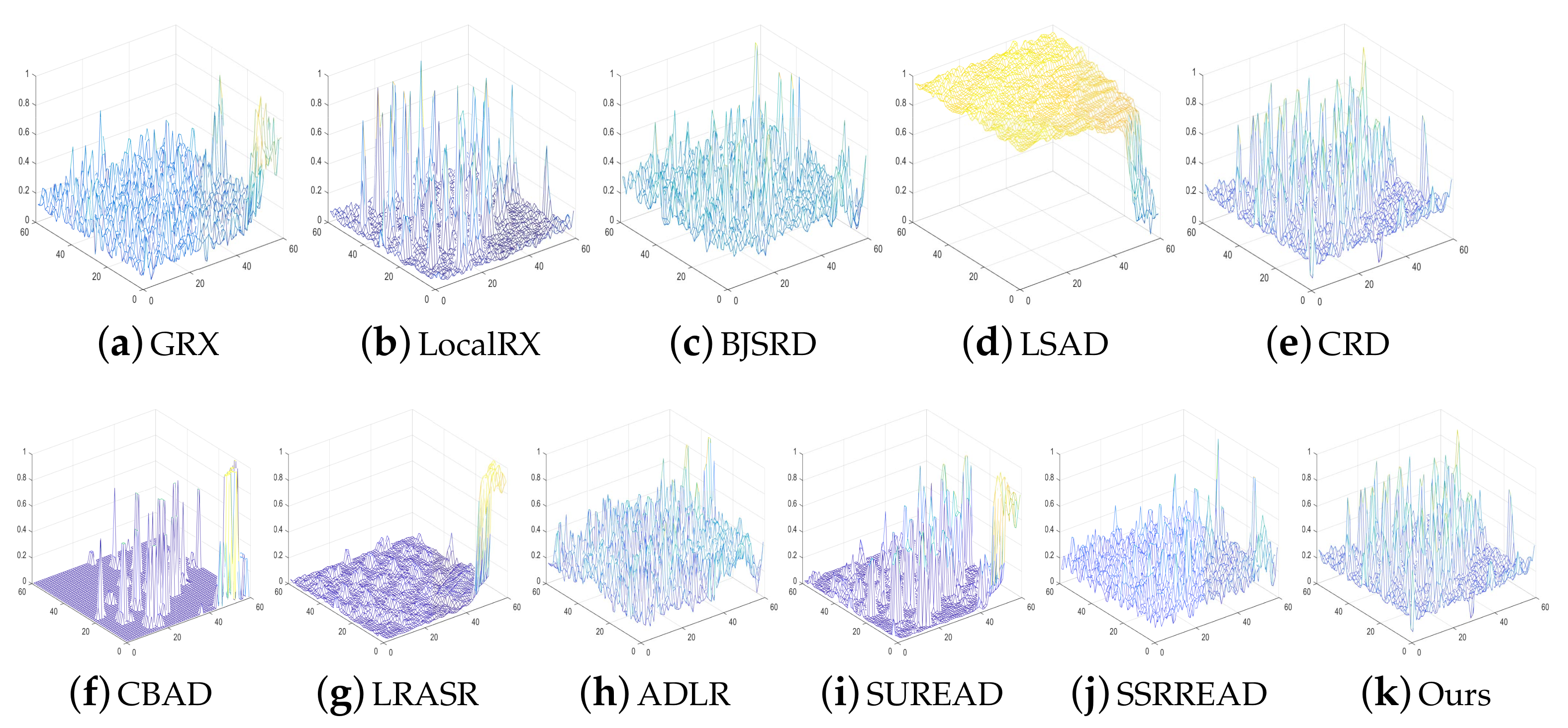 Remotesensing 13 04102 g014