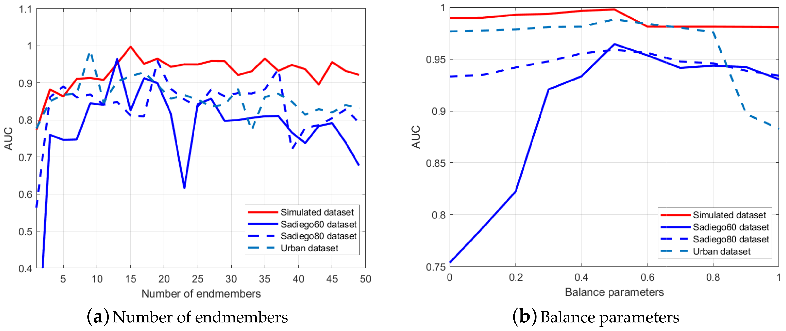 Remotesensing 13 04102 g019