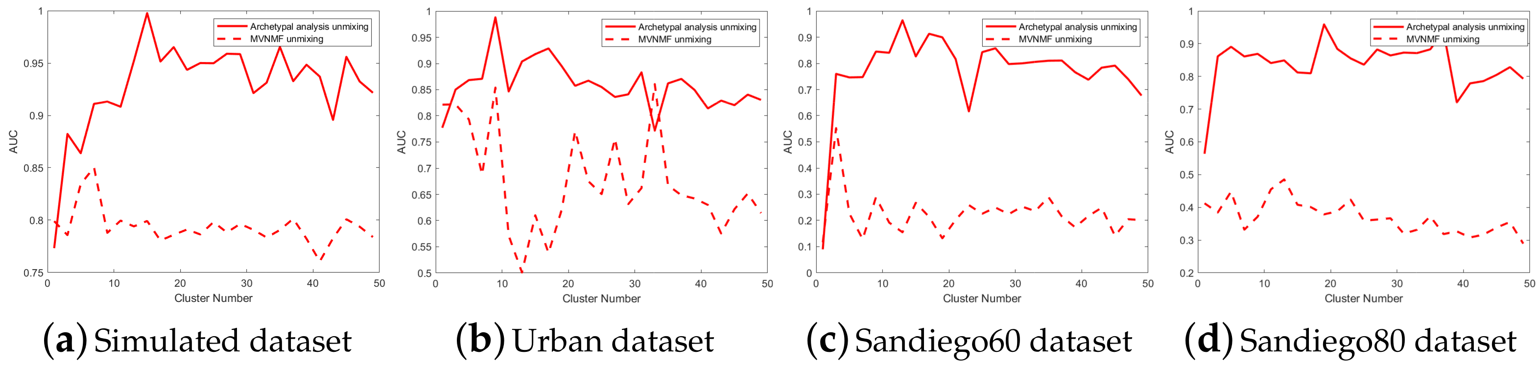 Remotesensing 13 04102 g020