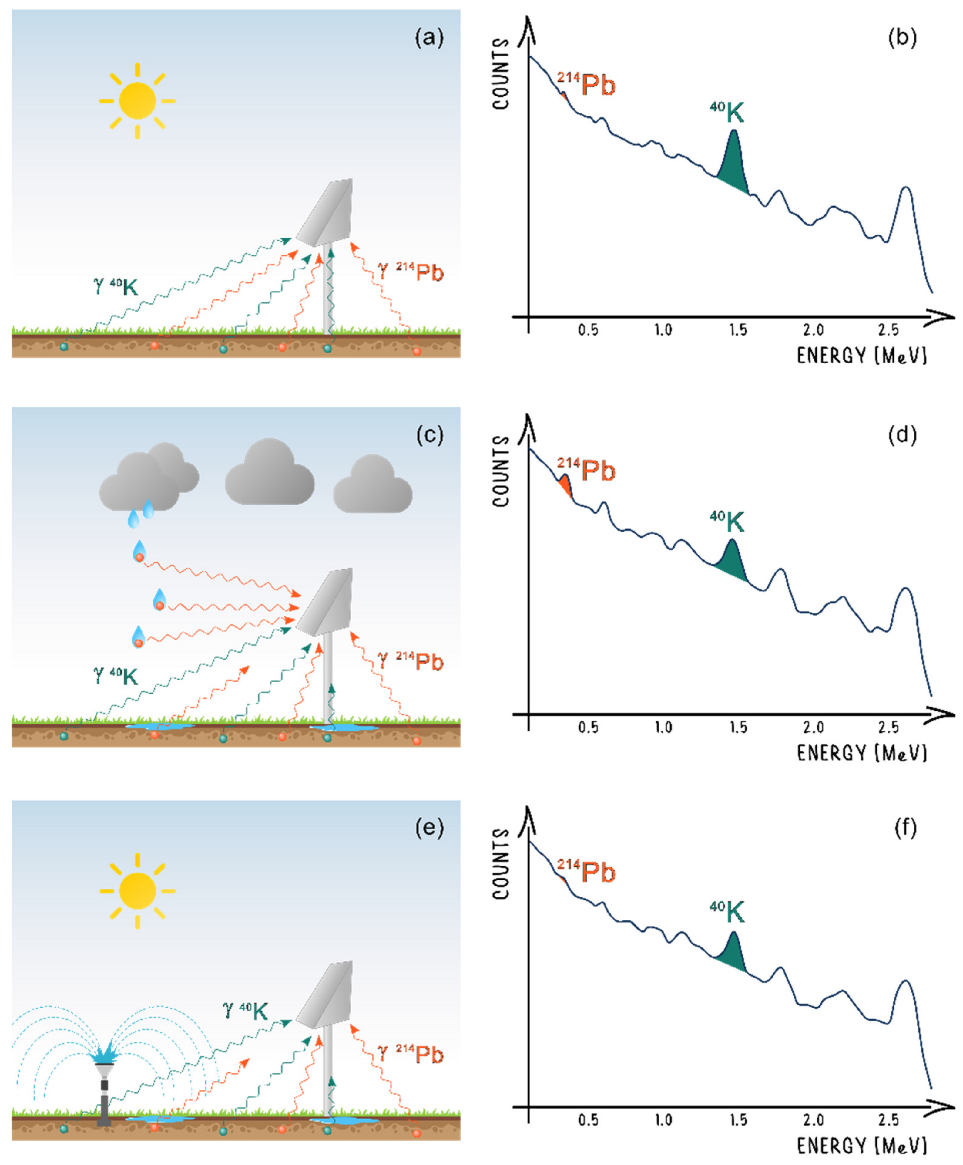 Remotesensing 13 04103 g001