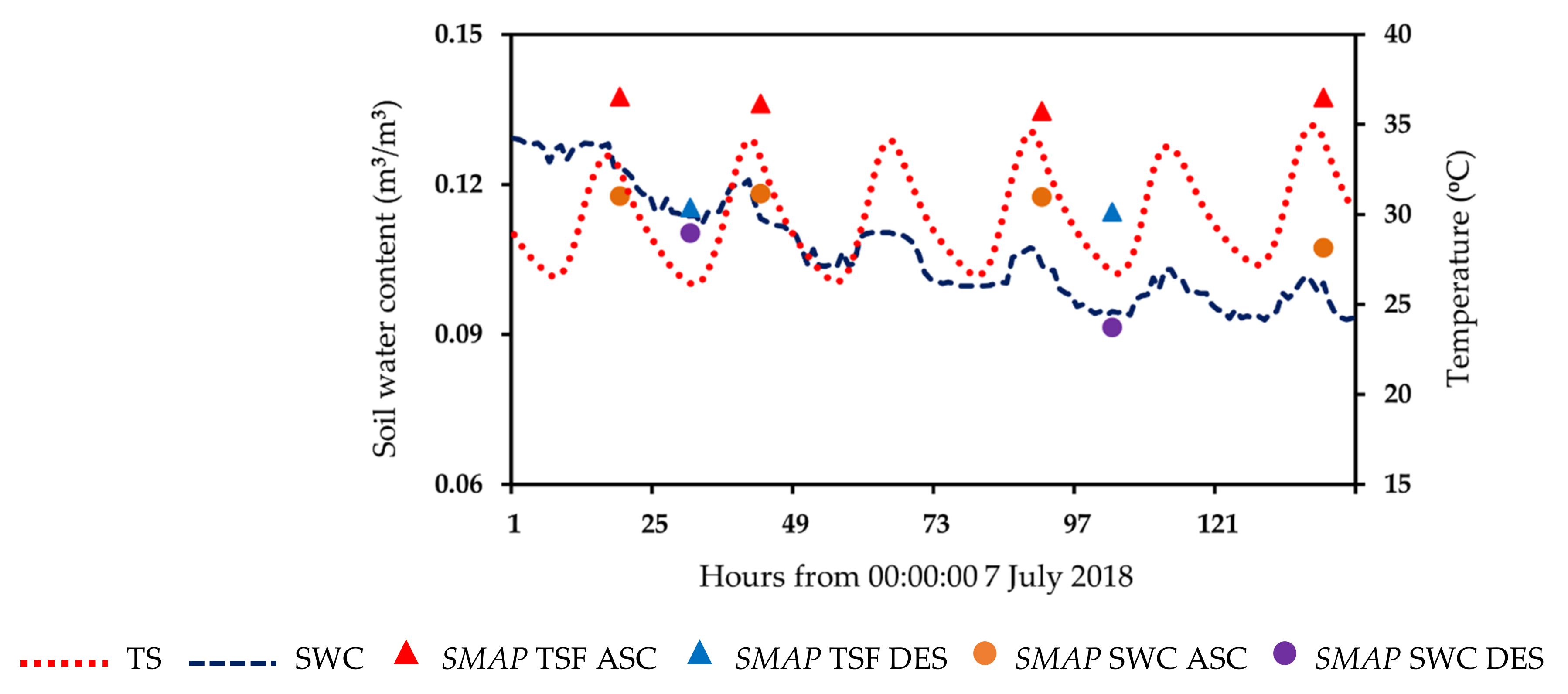 Remotesensing 13 04104 g004