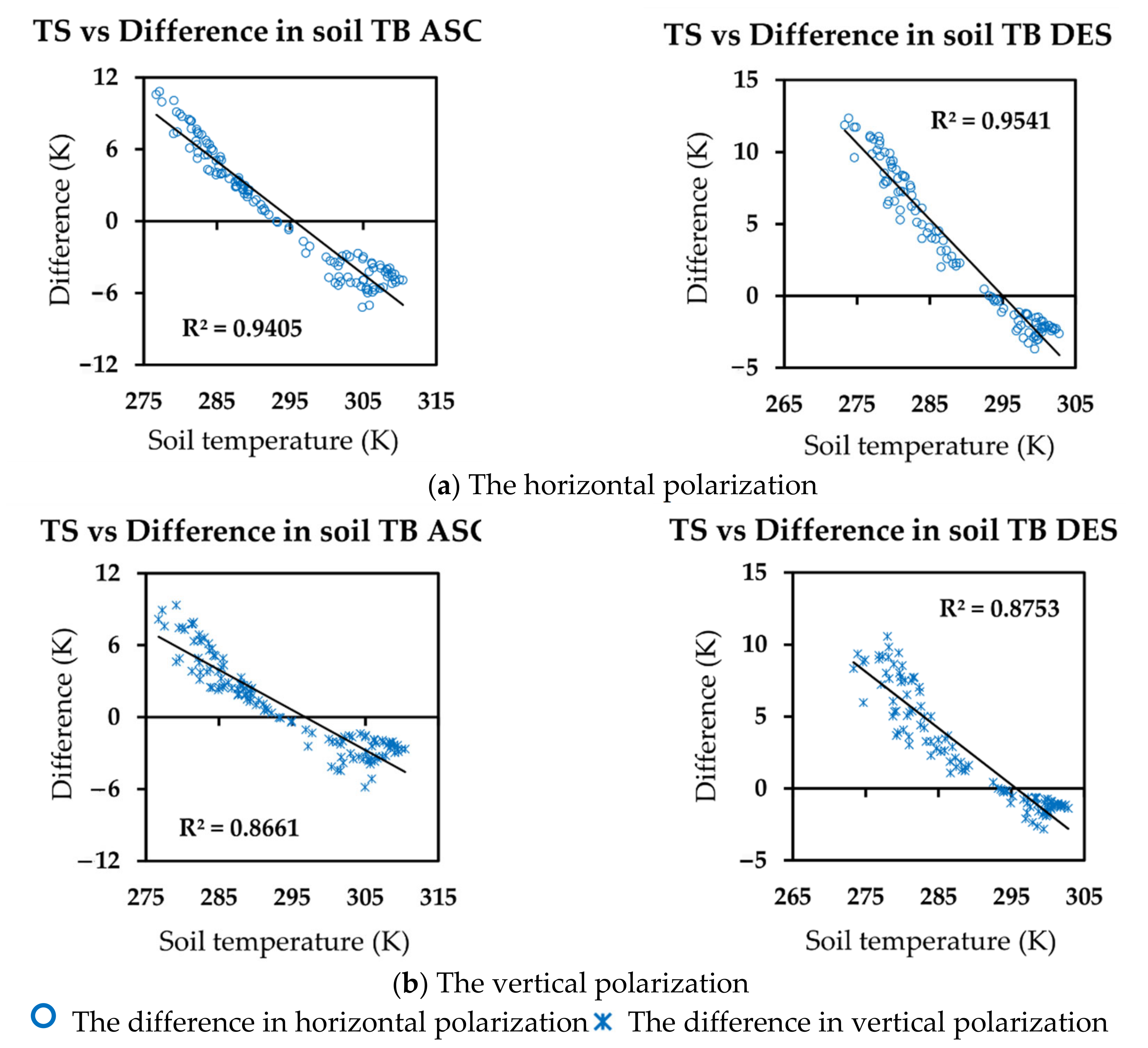 Remotesensing 13 04104 g010