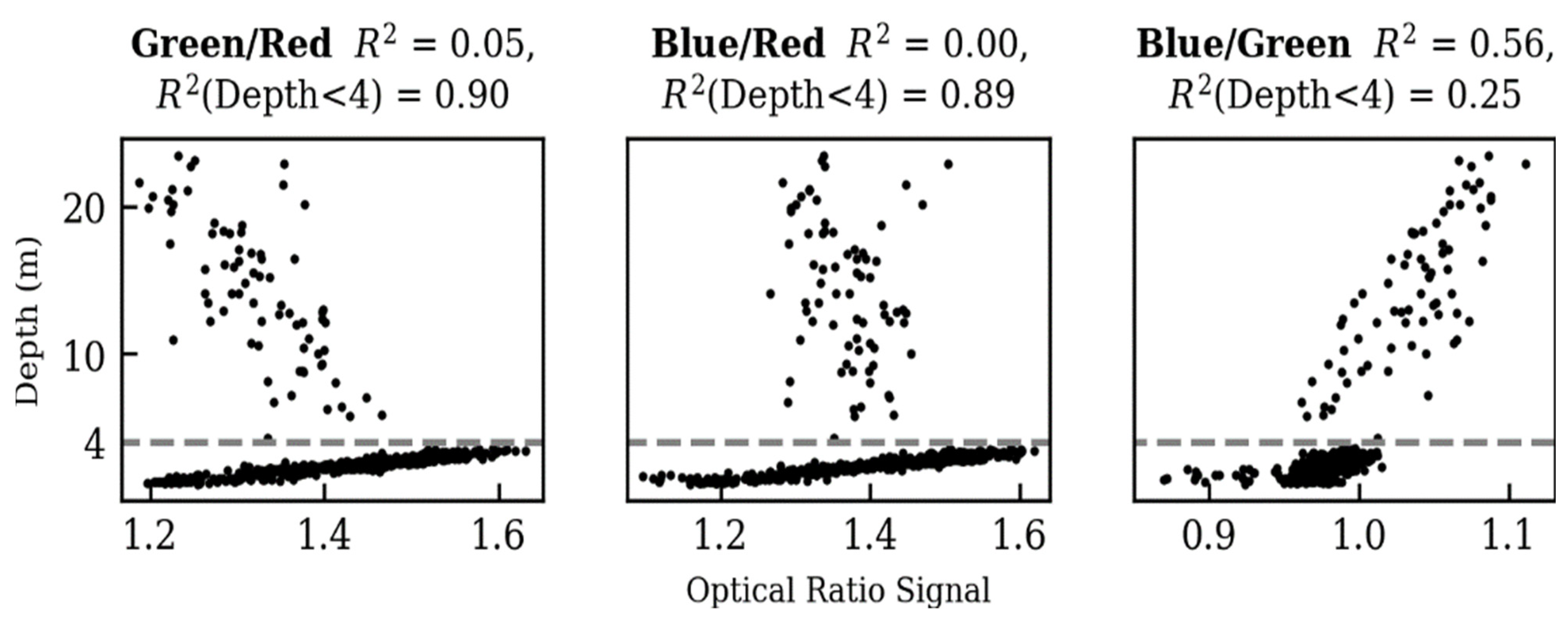 Remotesensing 13 04108 g003