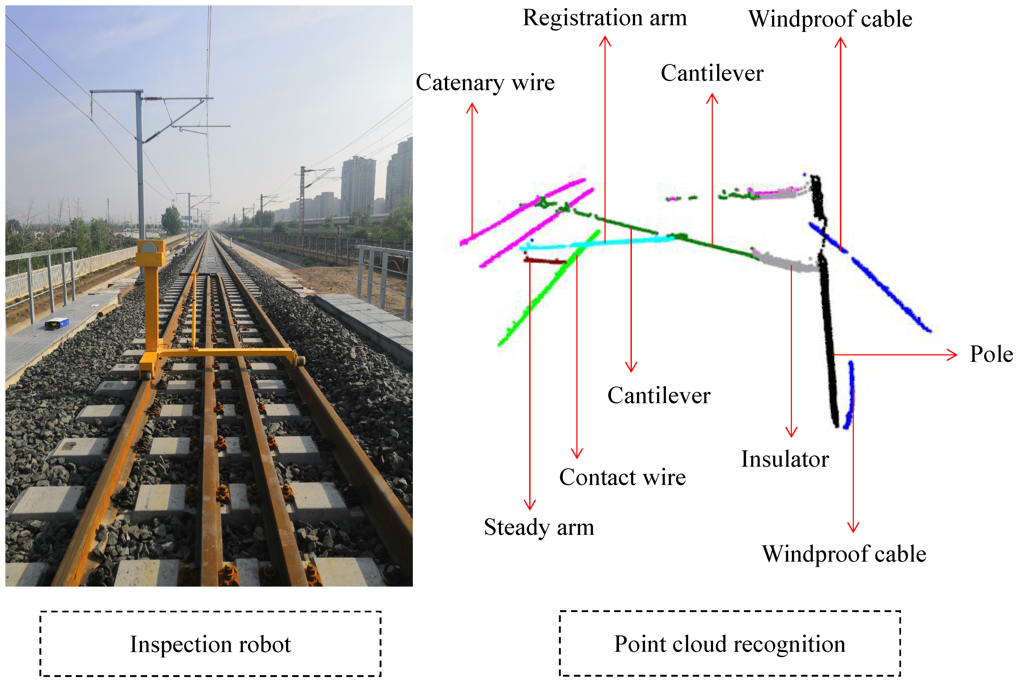 Remotesensing 13 04110 g001
