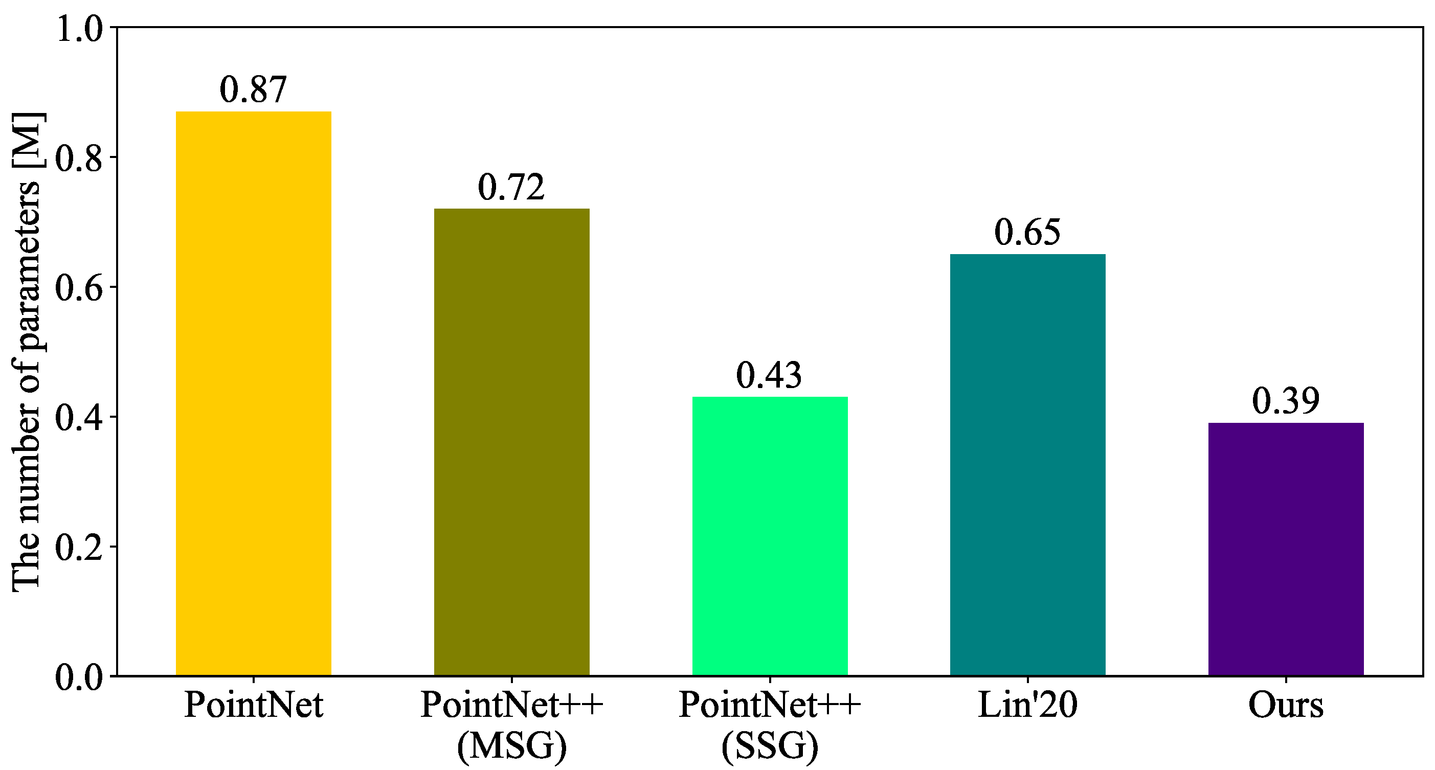 Remotesensing 13 04110 g008