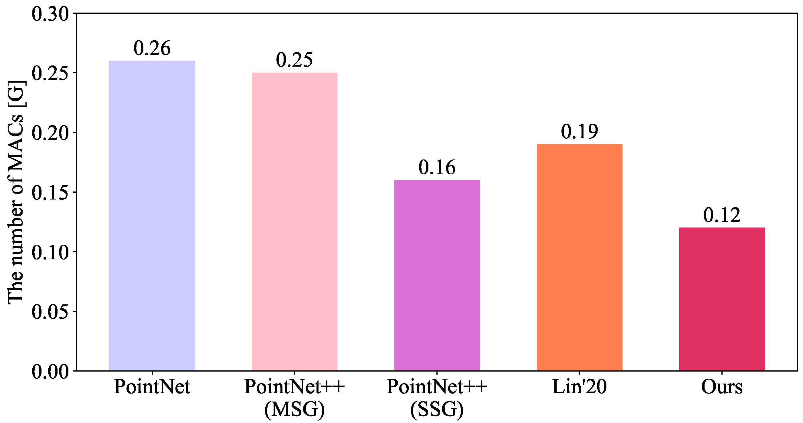 Remotesensing 13 04110 g009