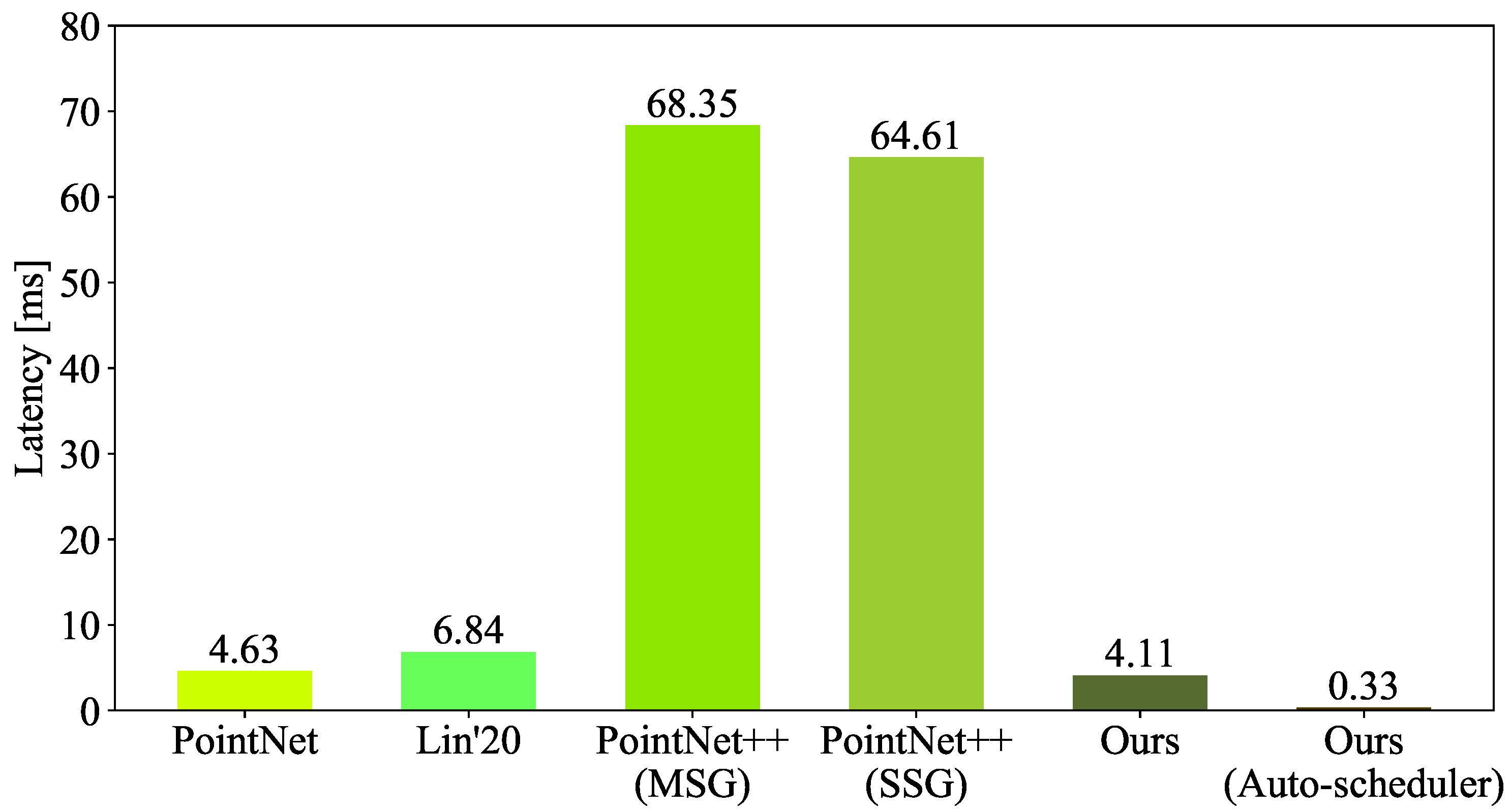 Remotesensing 13 04110 g010