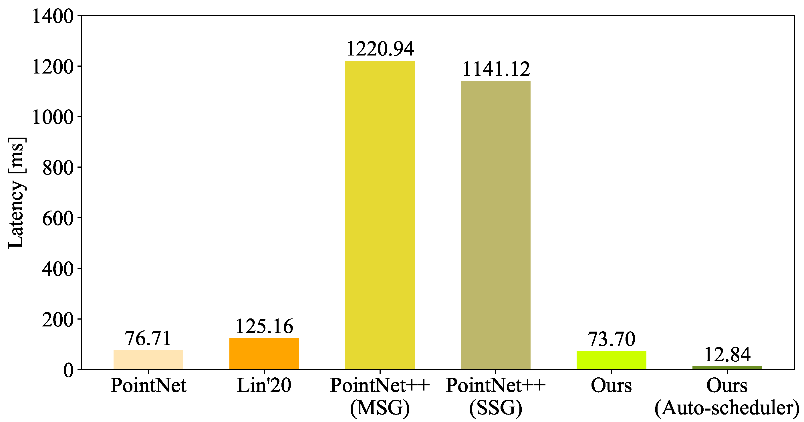 Remotesensing 13 04110 g013