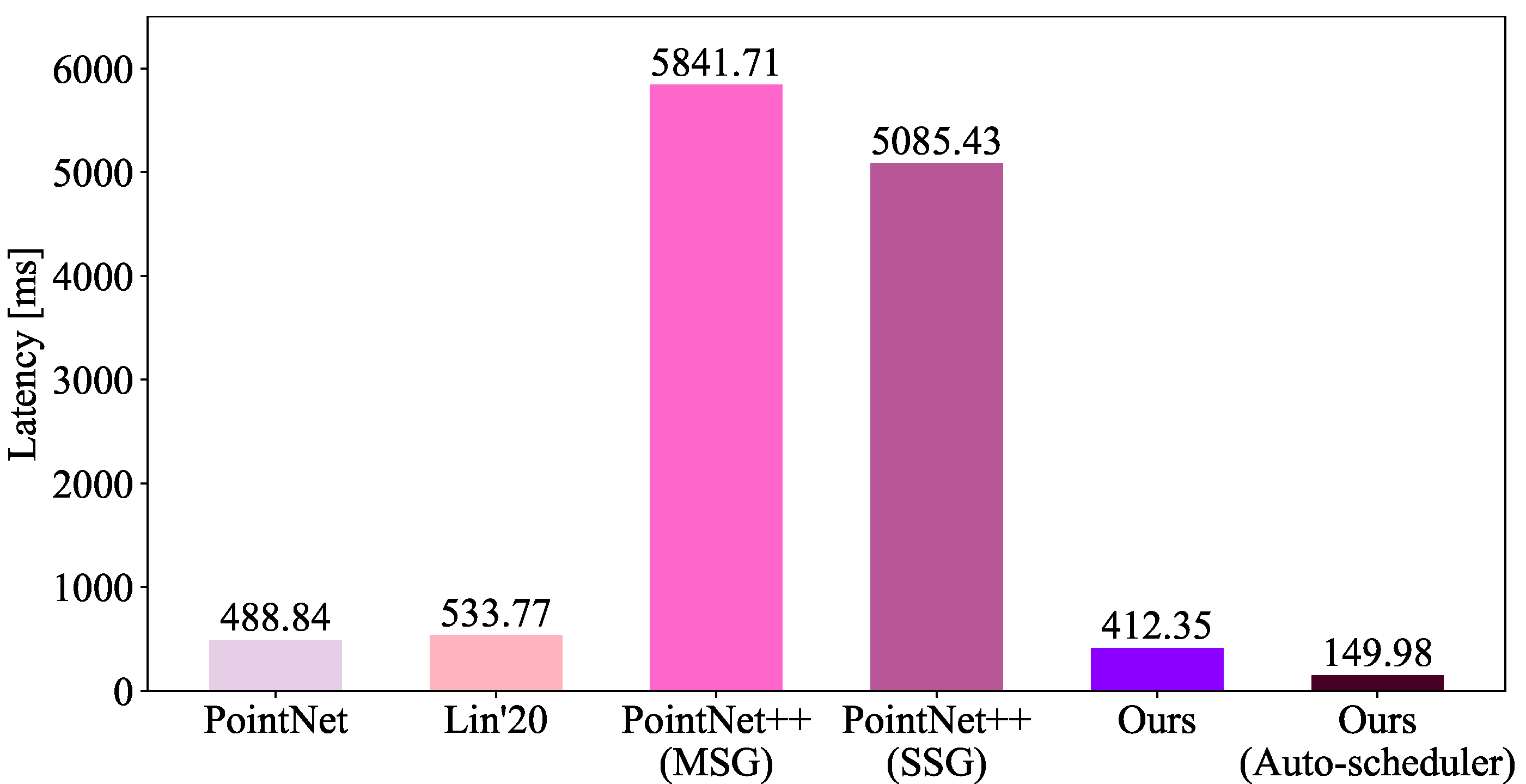 Remotesensing 13 04110 g015