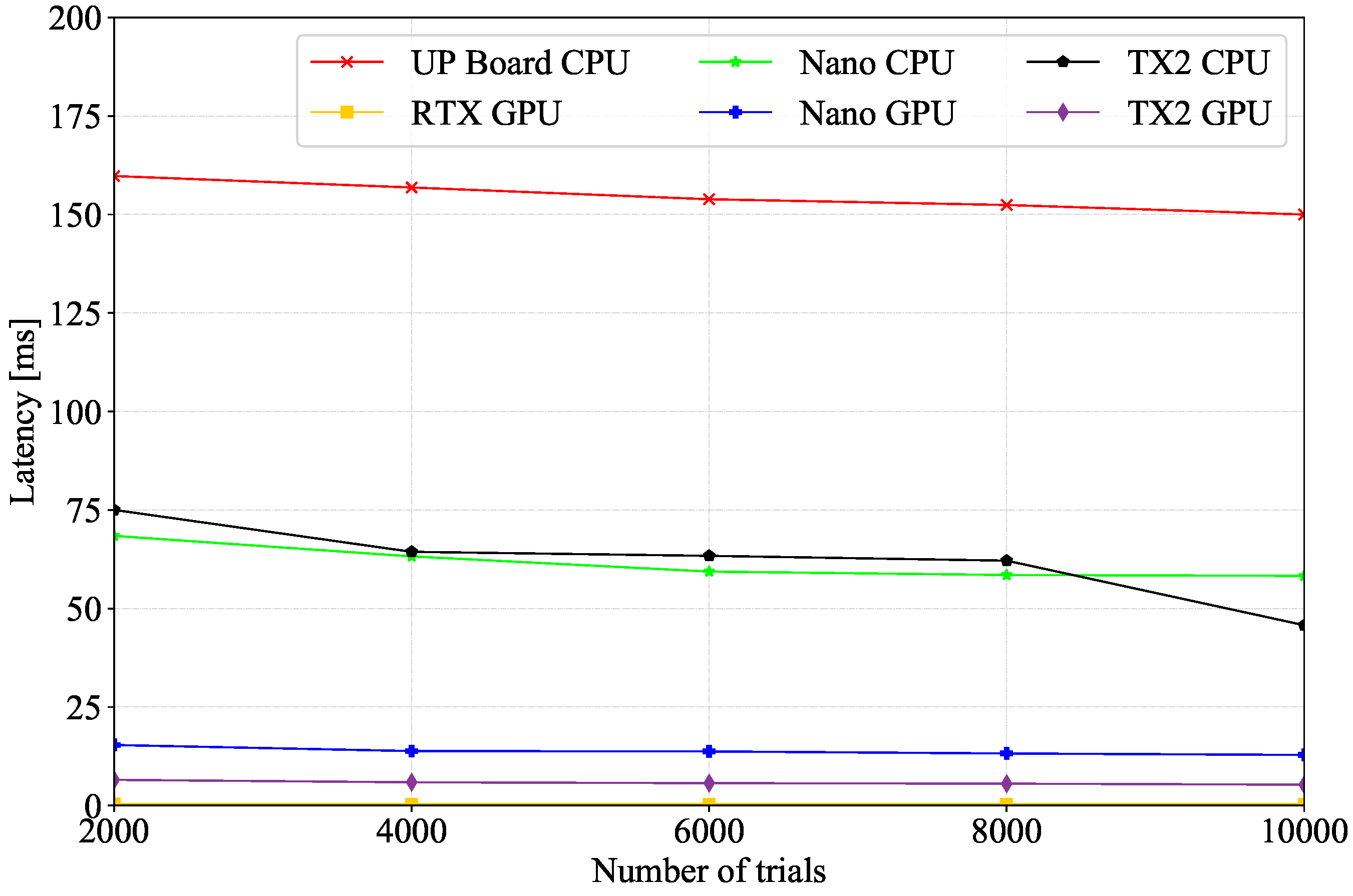 Remotesensing 13 04110 g016