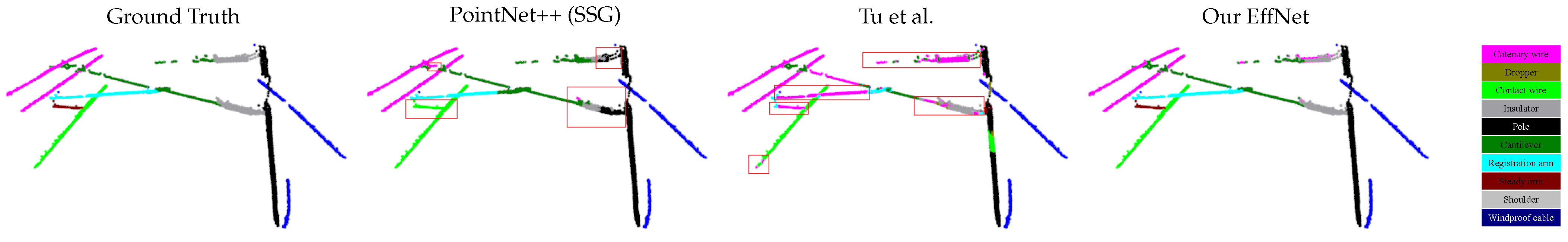 Remotesensing 13 04110 g017