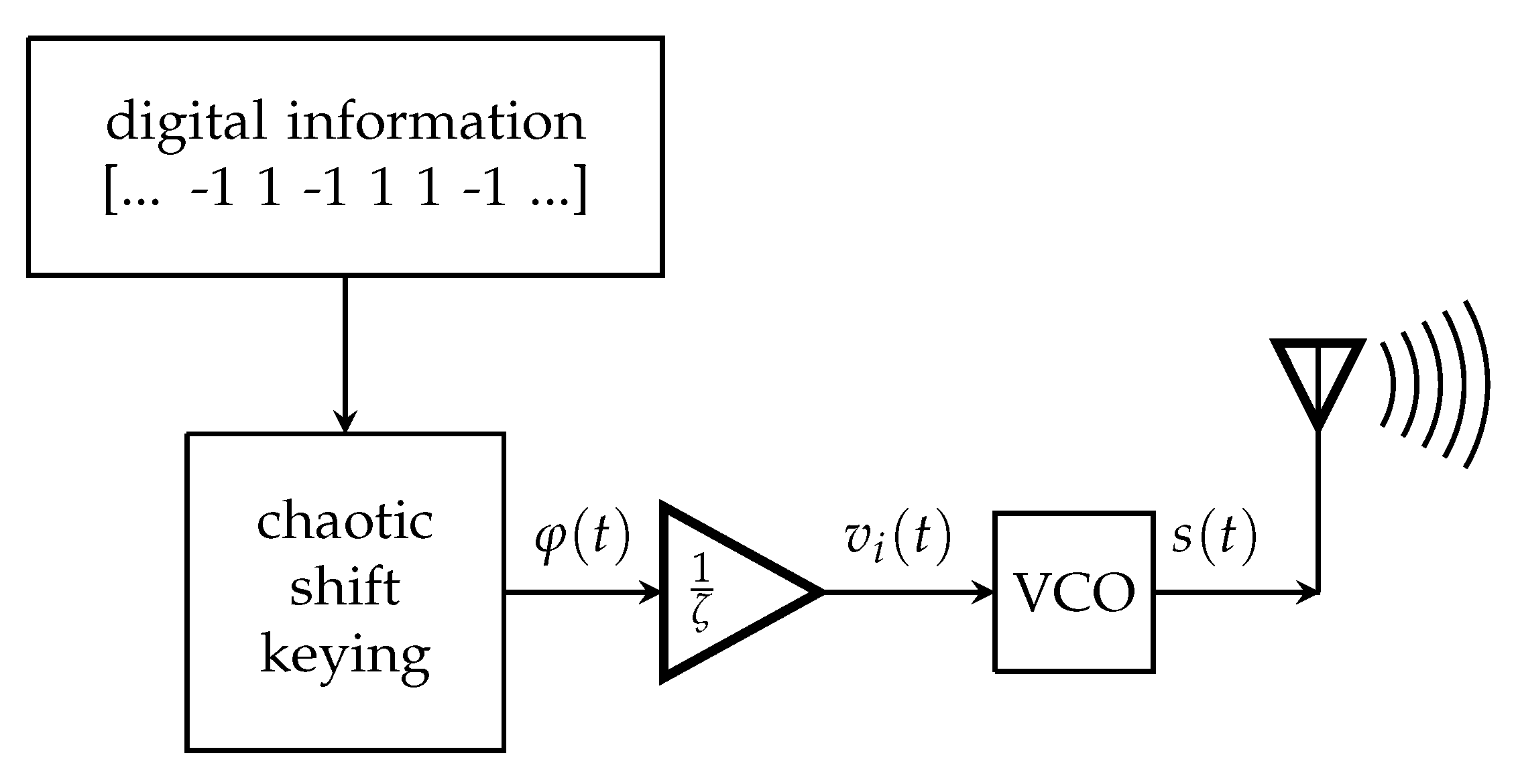 Remotesensing 13 04113 g004