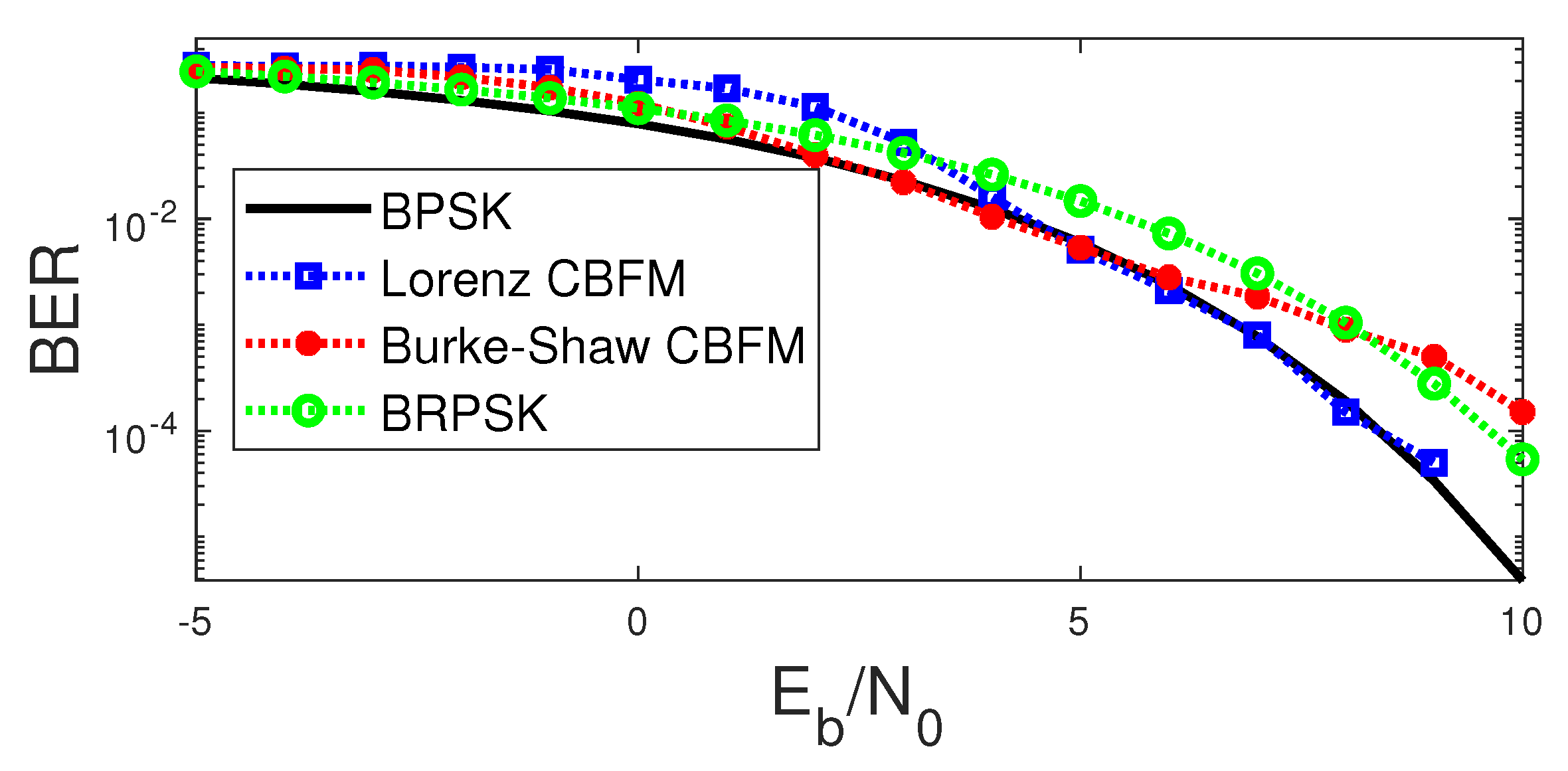 Remotesensing 13 04113 g007