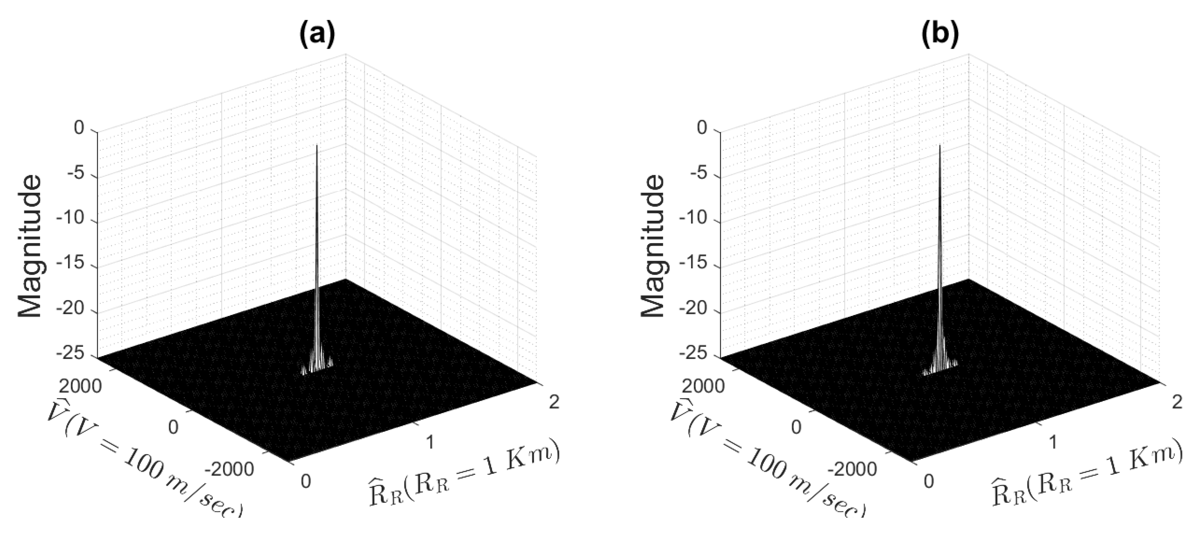 Remotesensing 13 04113 g015