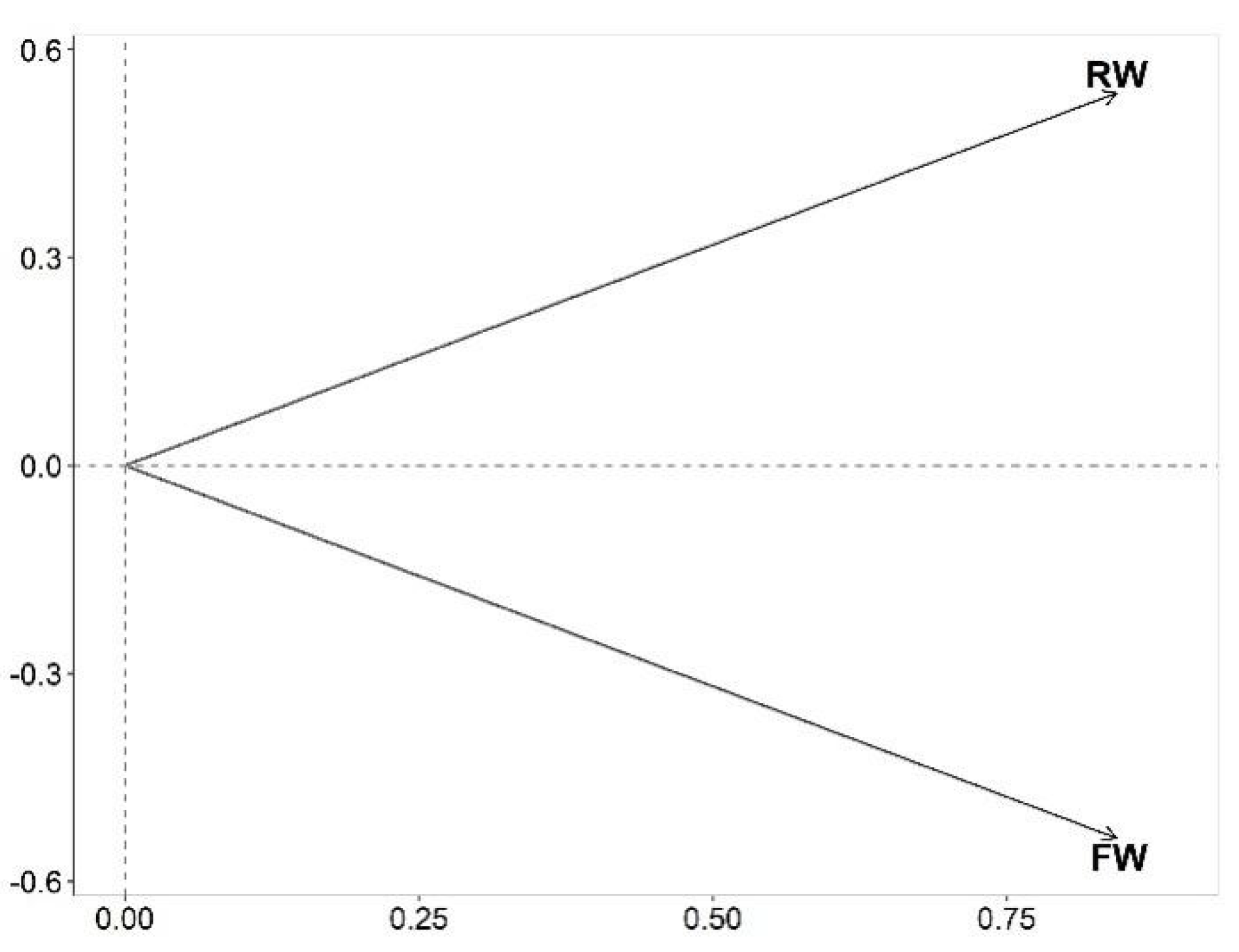 Remotesensing 13 04114 g003