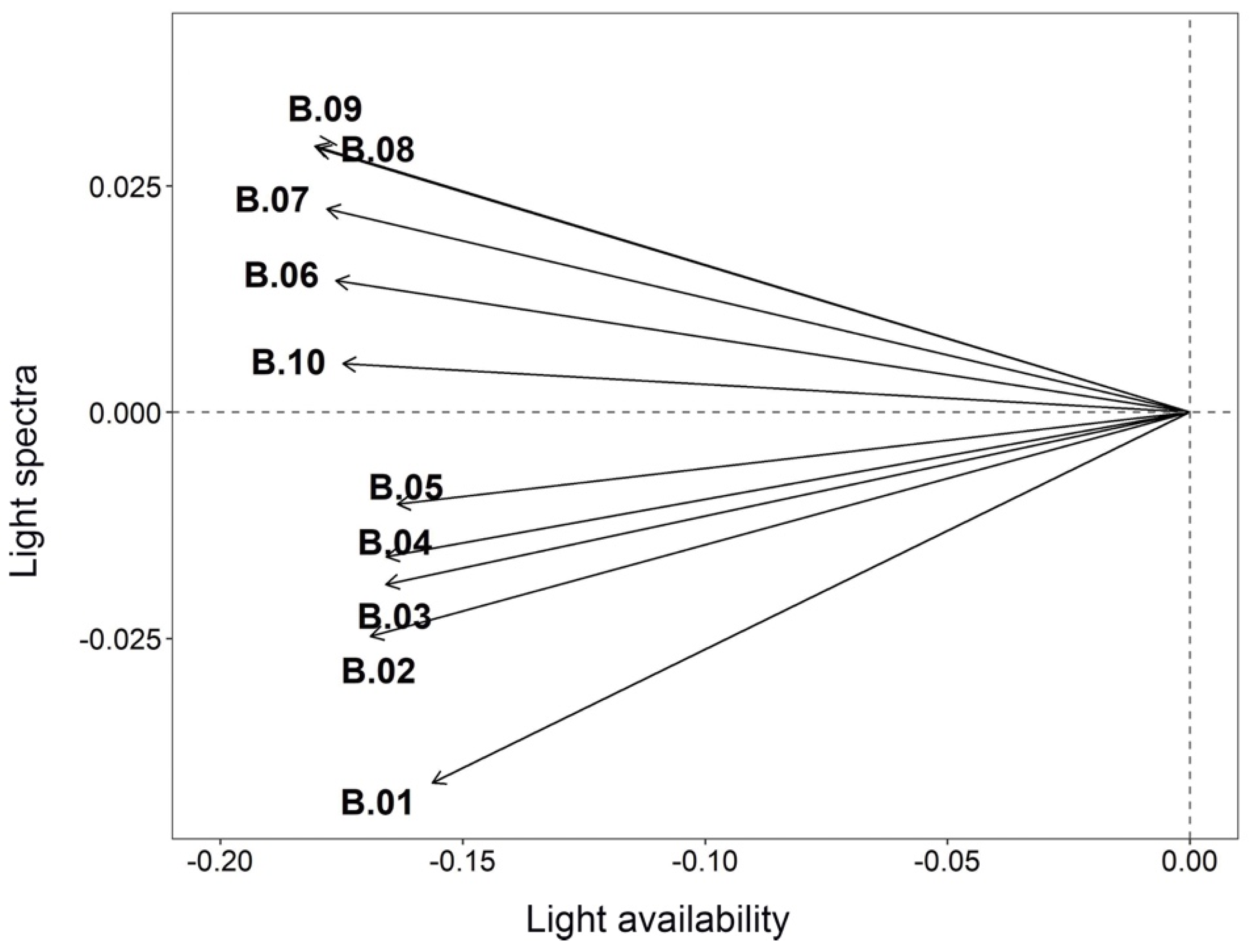 Remotesensing 13 04114 g004