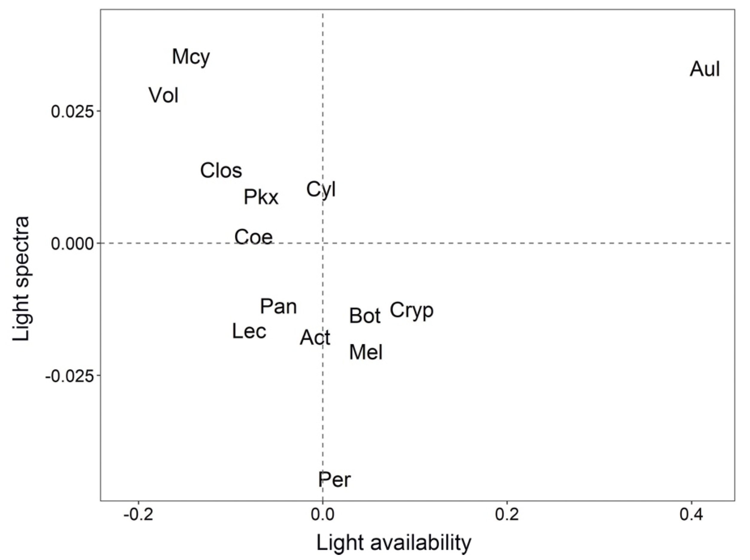 Remotesensing 13 04114 g005