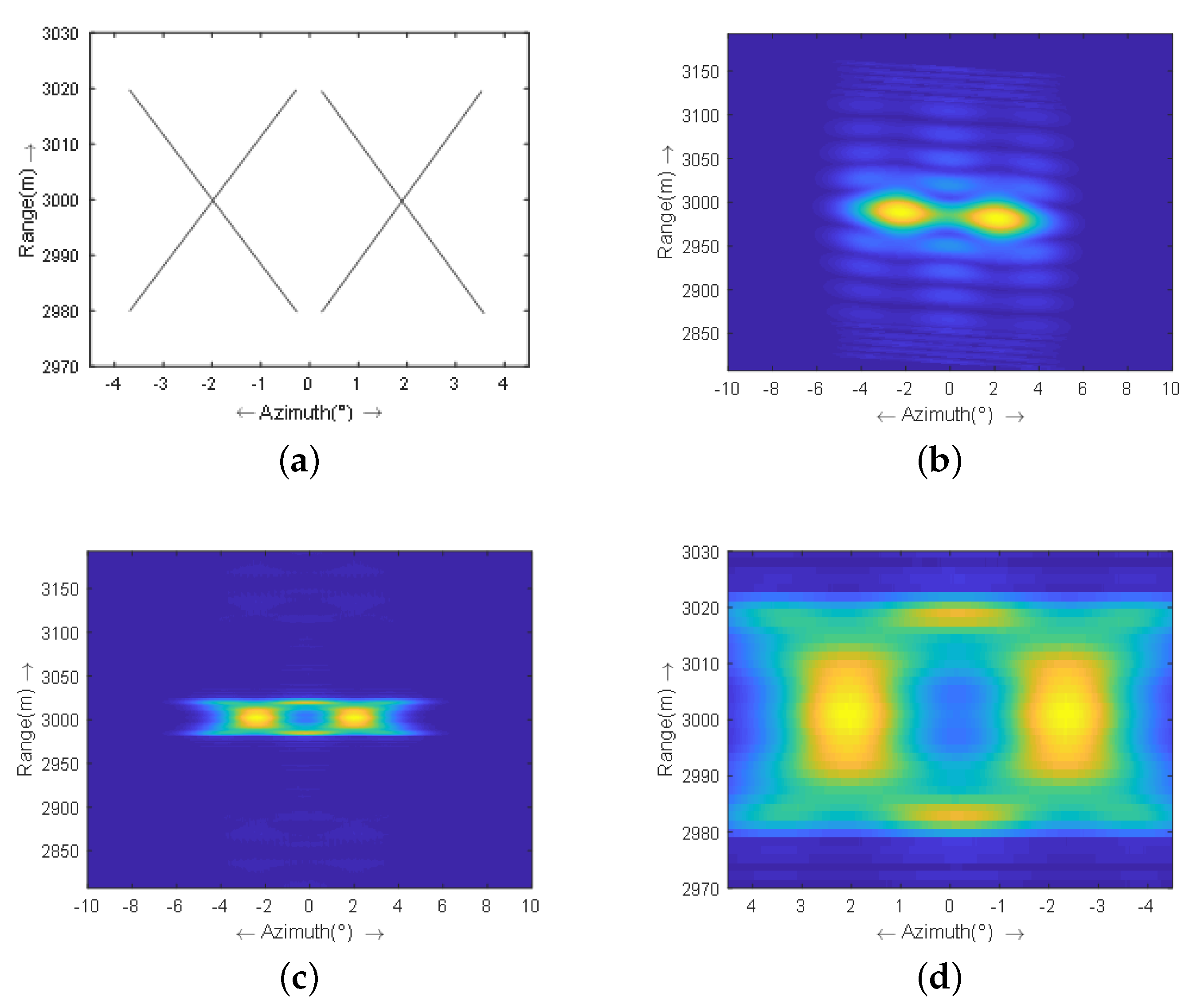 Remotesensing 13 04115 g003