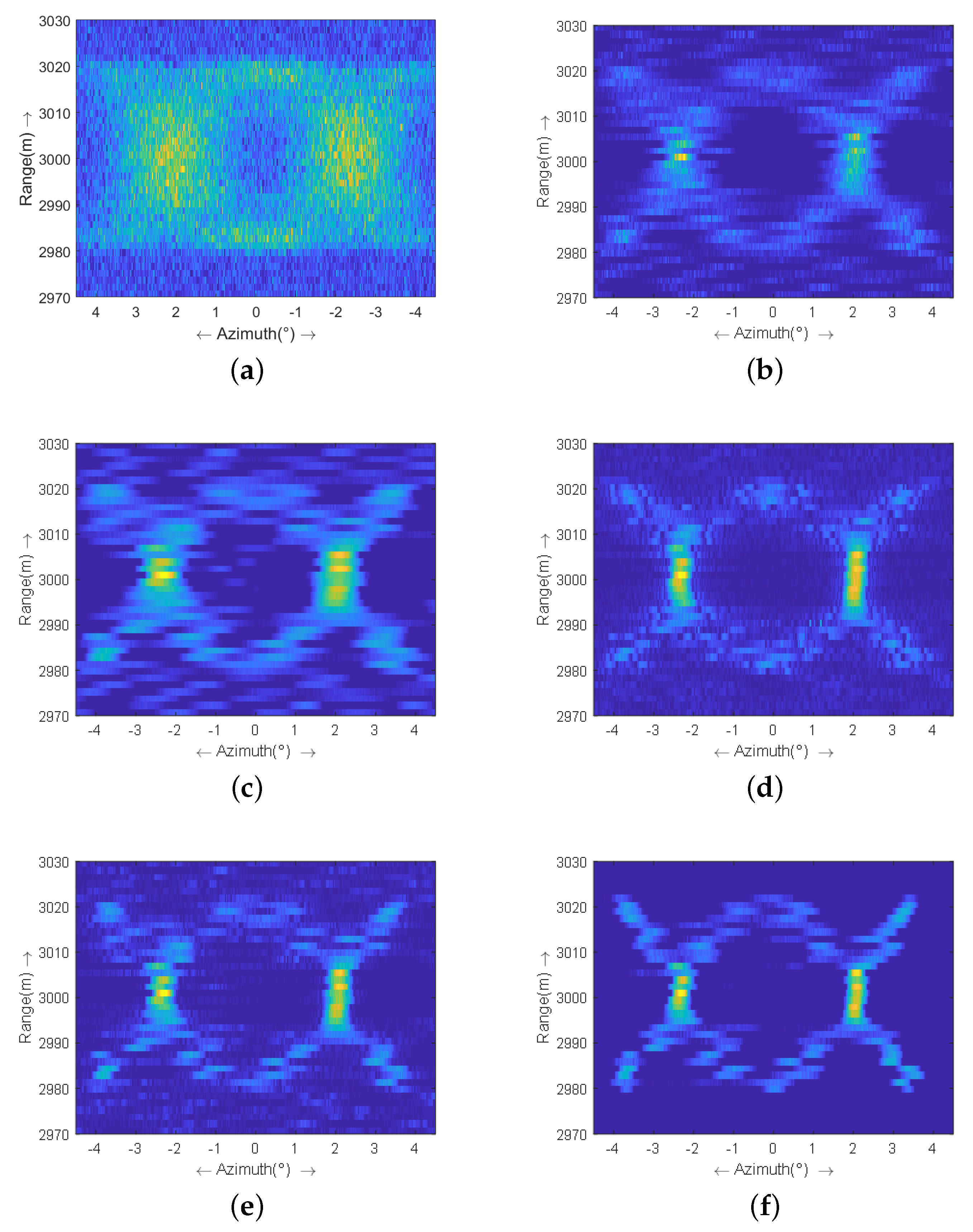 Remotesensing 13 04115 g006