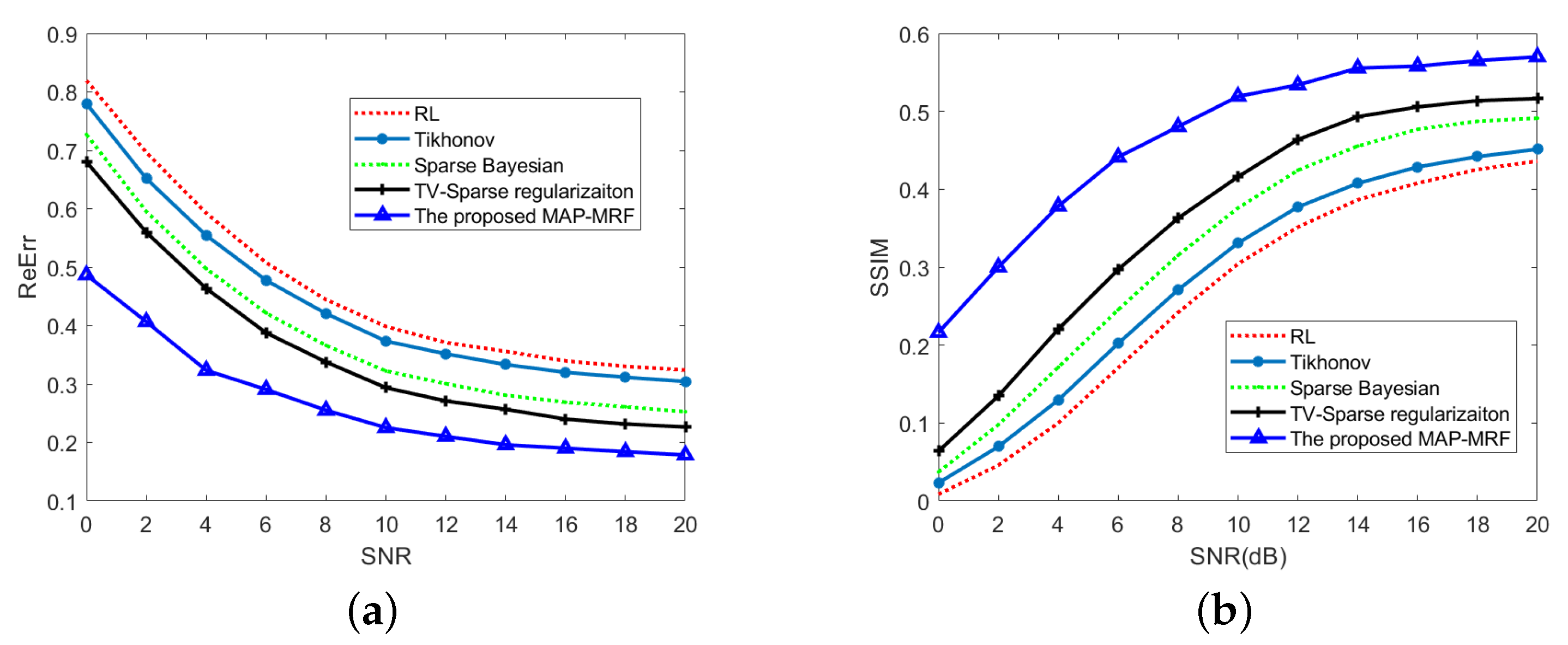 Remotesensing 13 04115 g008