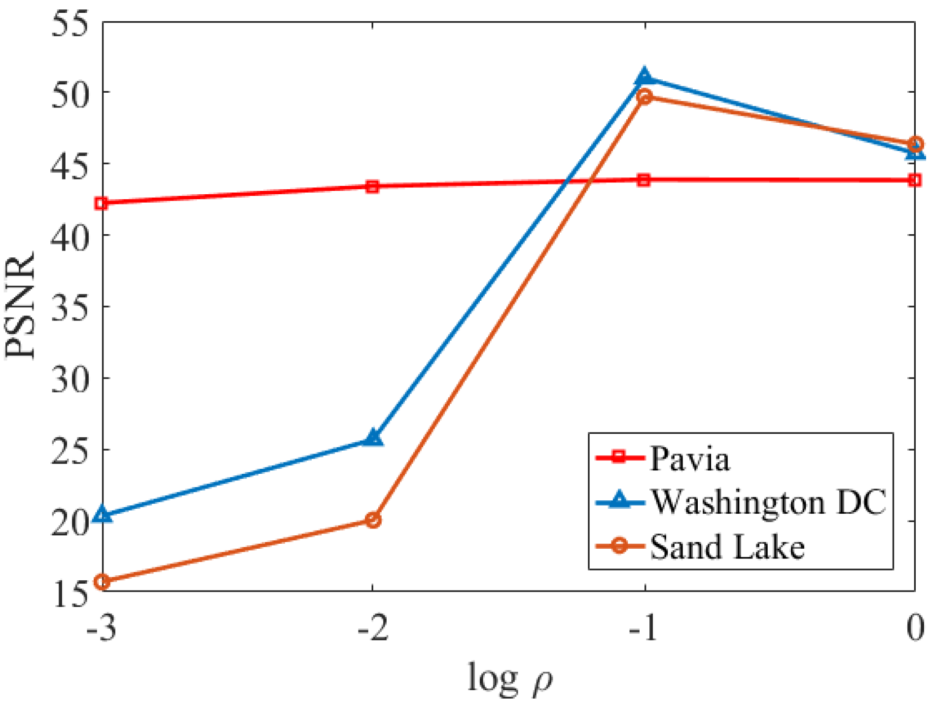 Remotesensing 13 04116 g002