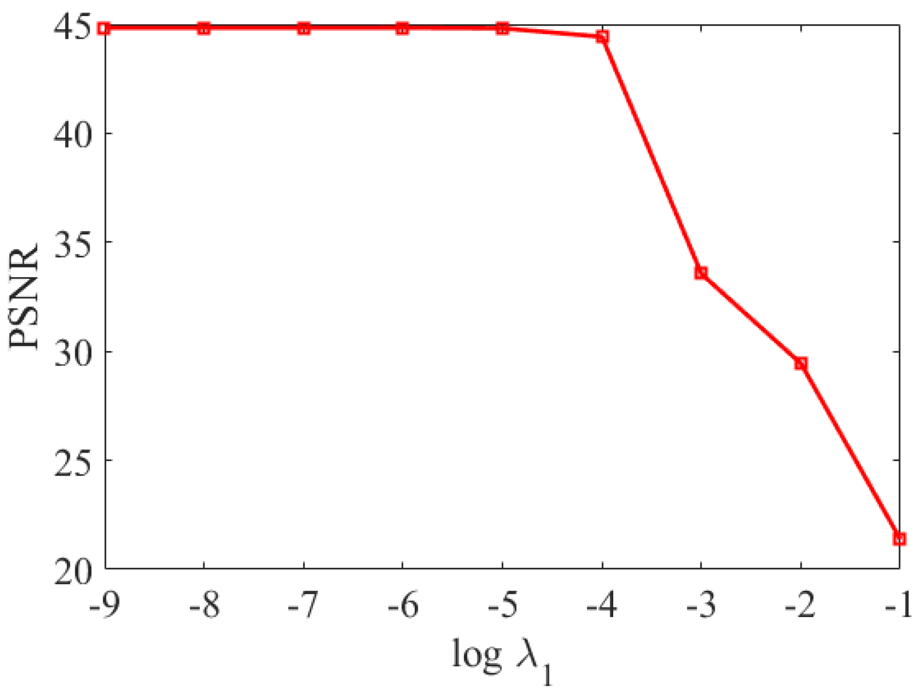 Remotesensing 13 04116 g003