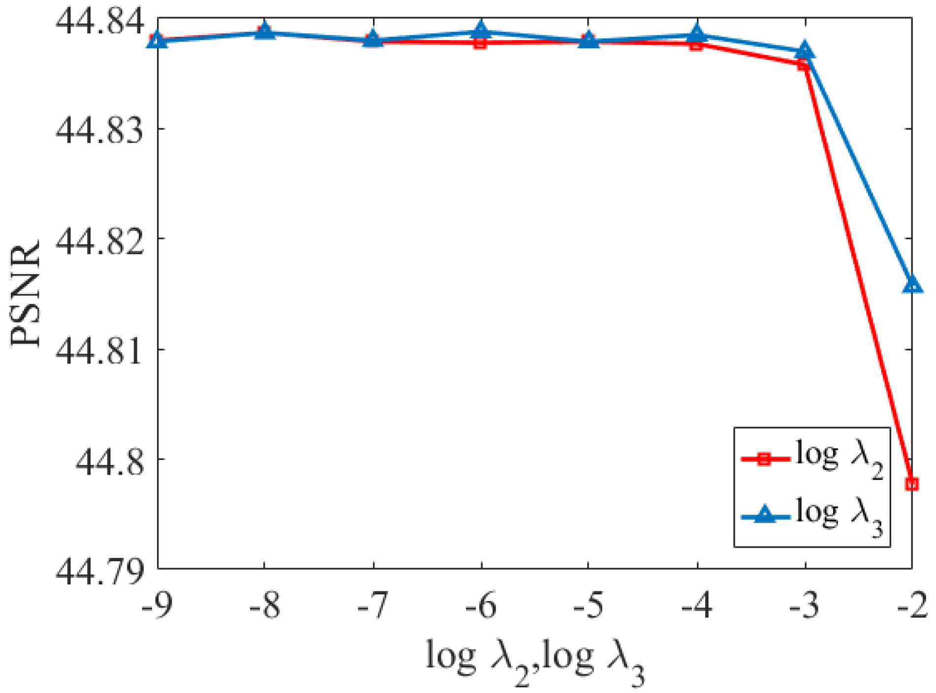 Remotesensing 13 04116 g004