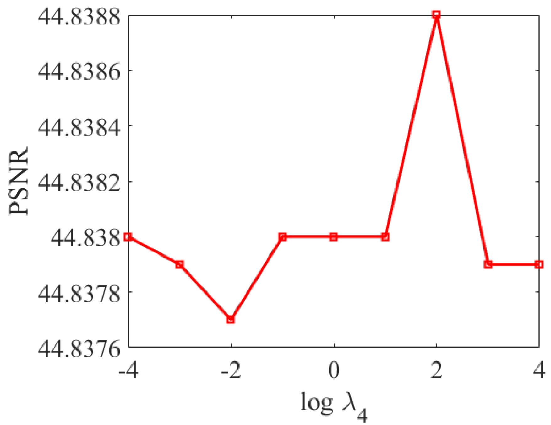 Remotesensing 13 04116 g005