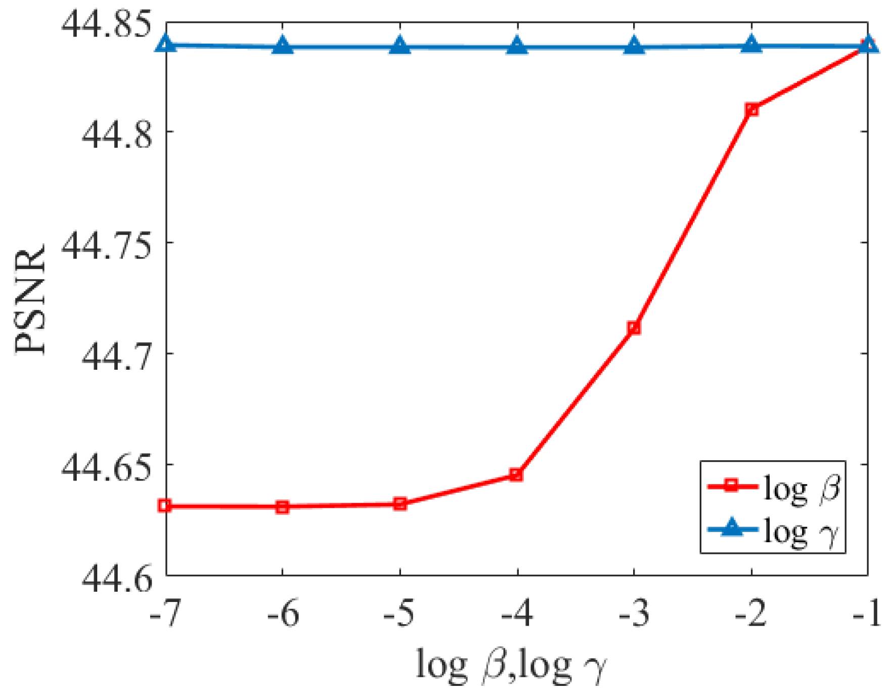 Remotesensing 13 04116 g006