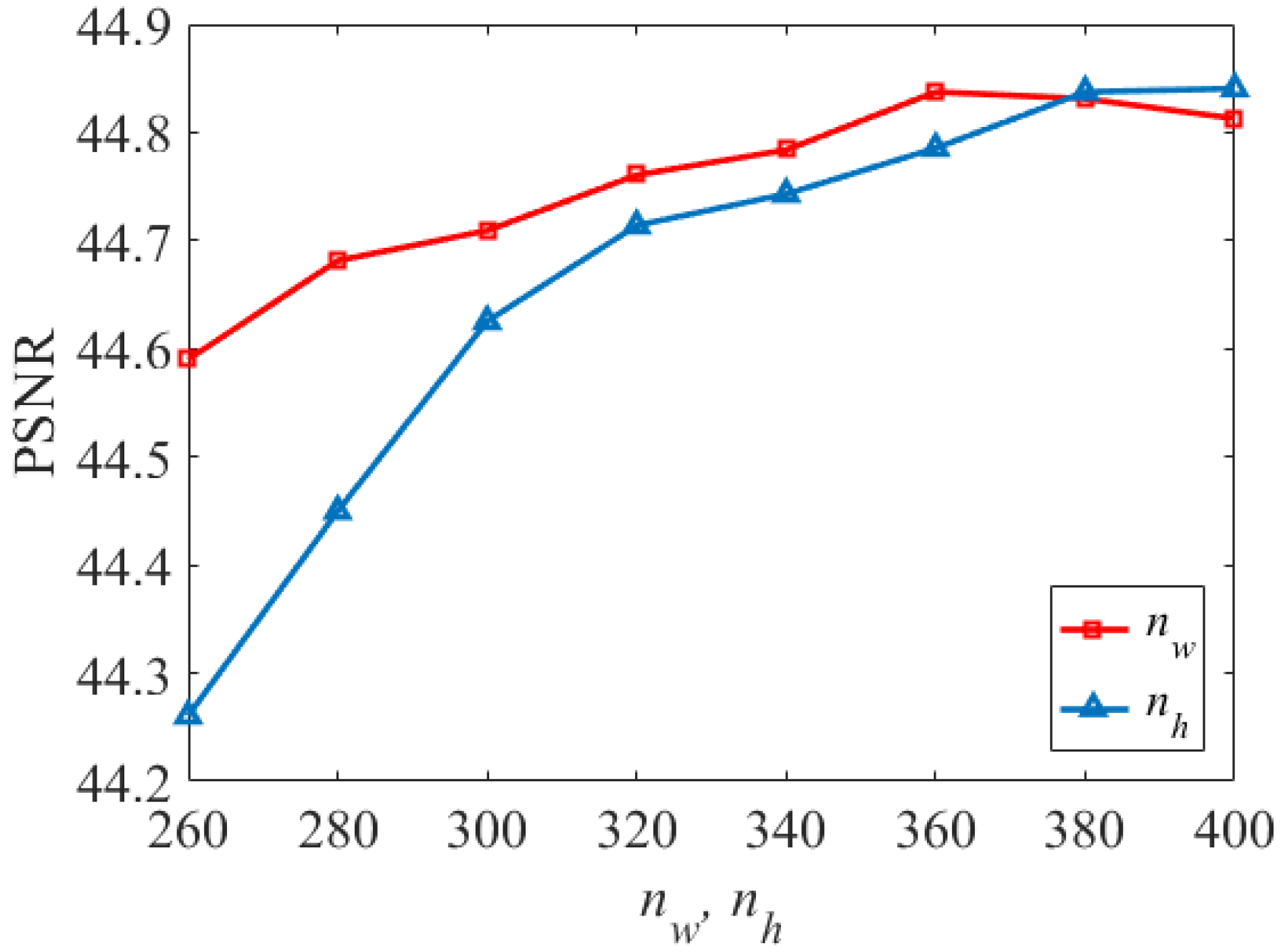 Remotesensing 13 04116 g007