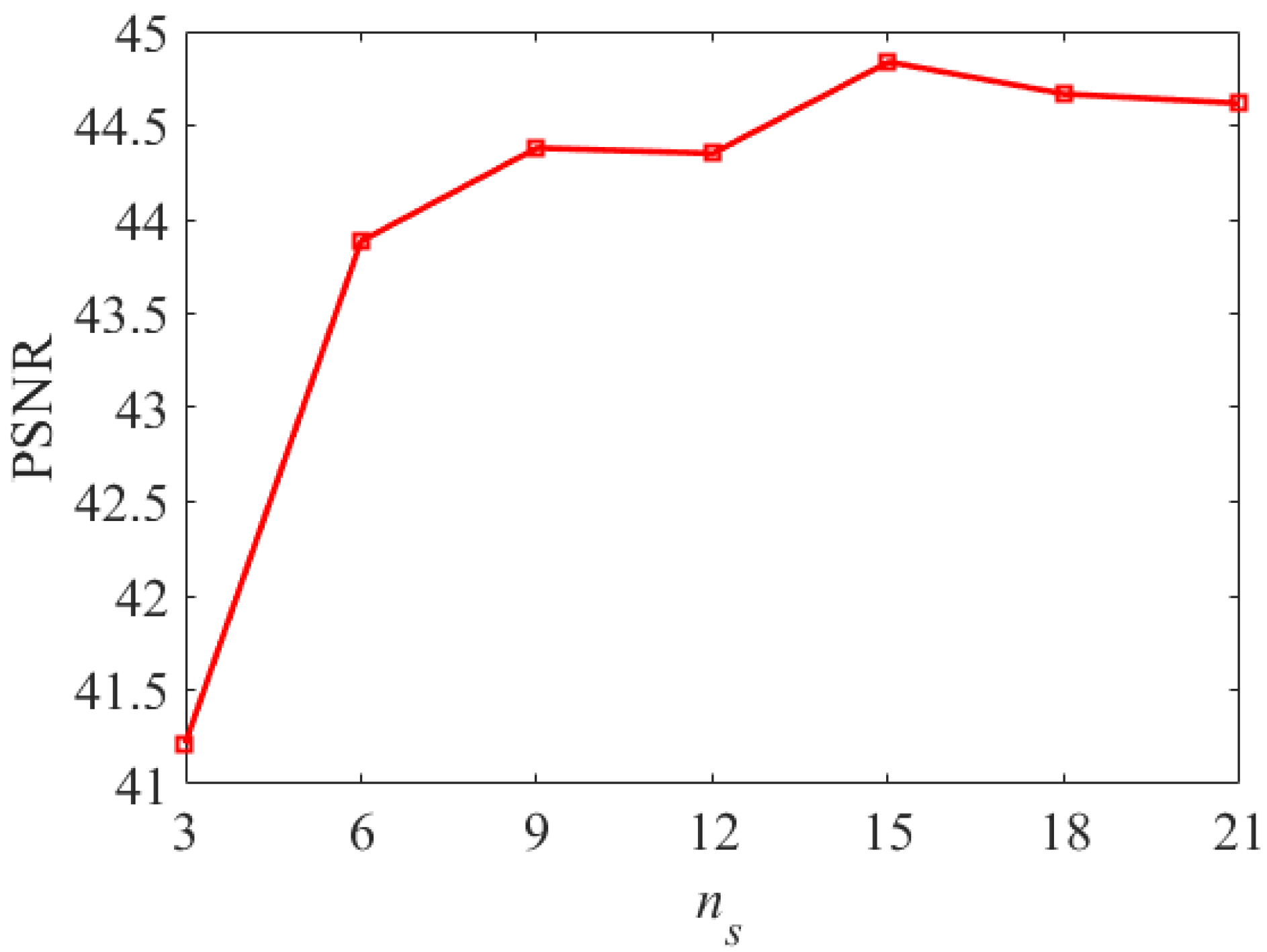Remotesensing 13 04116 g008