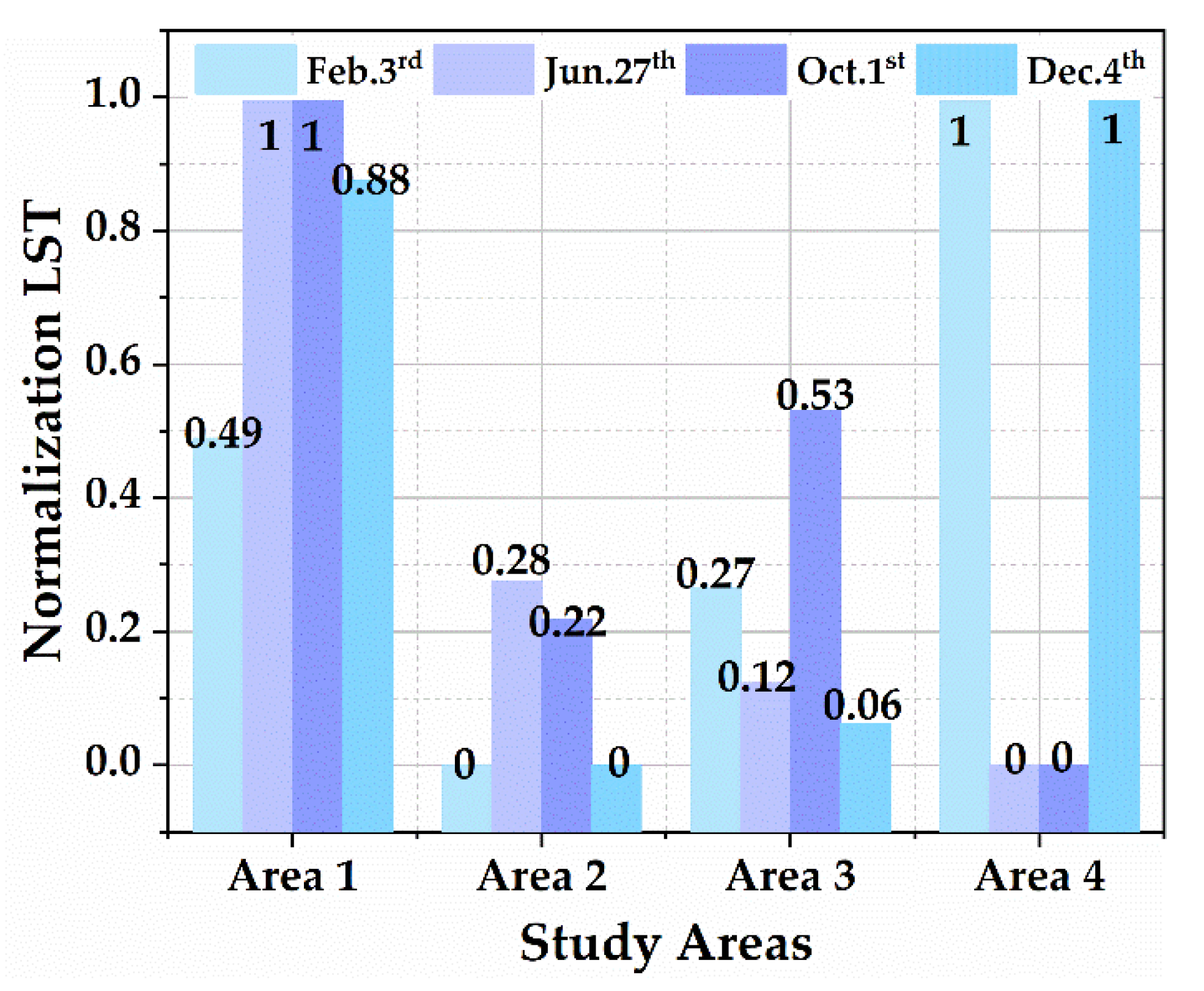 Remotesensing 13 04117 g005