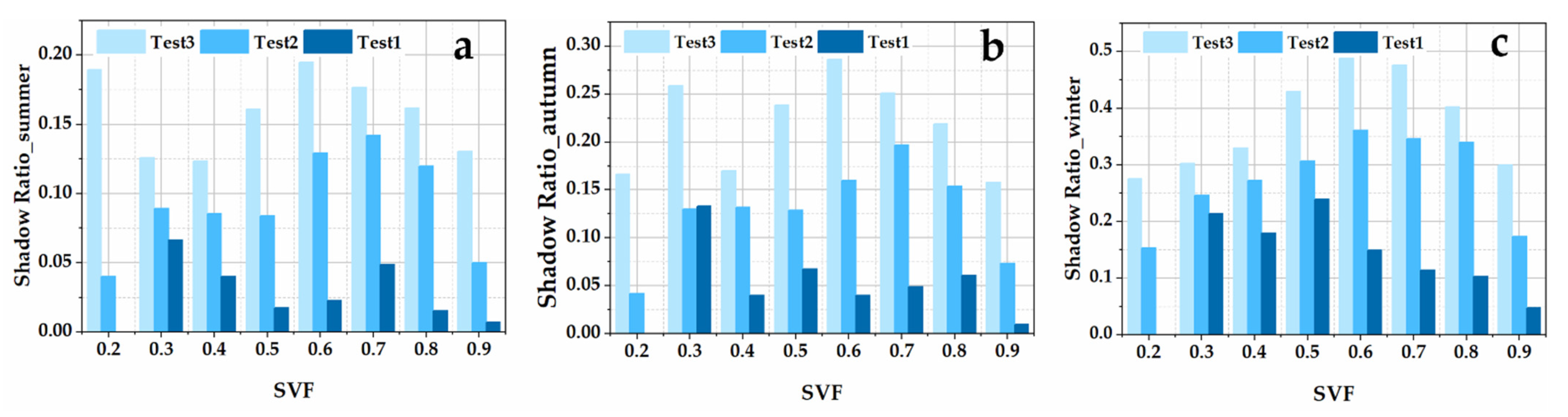 Remotesensing 13 04117 g011