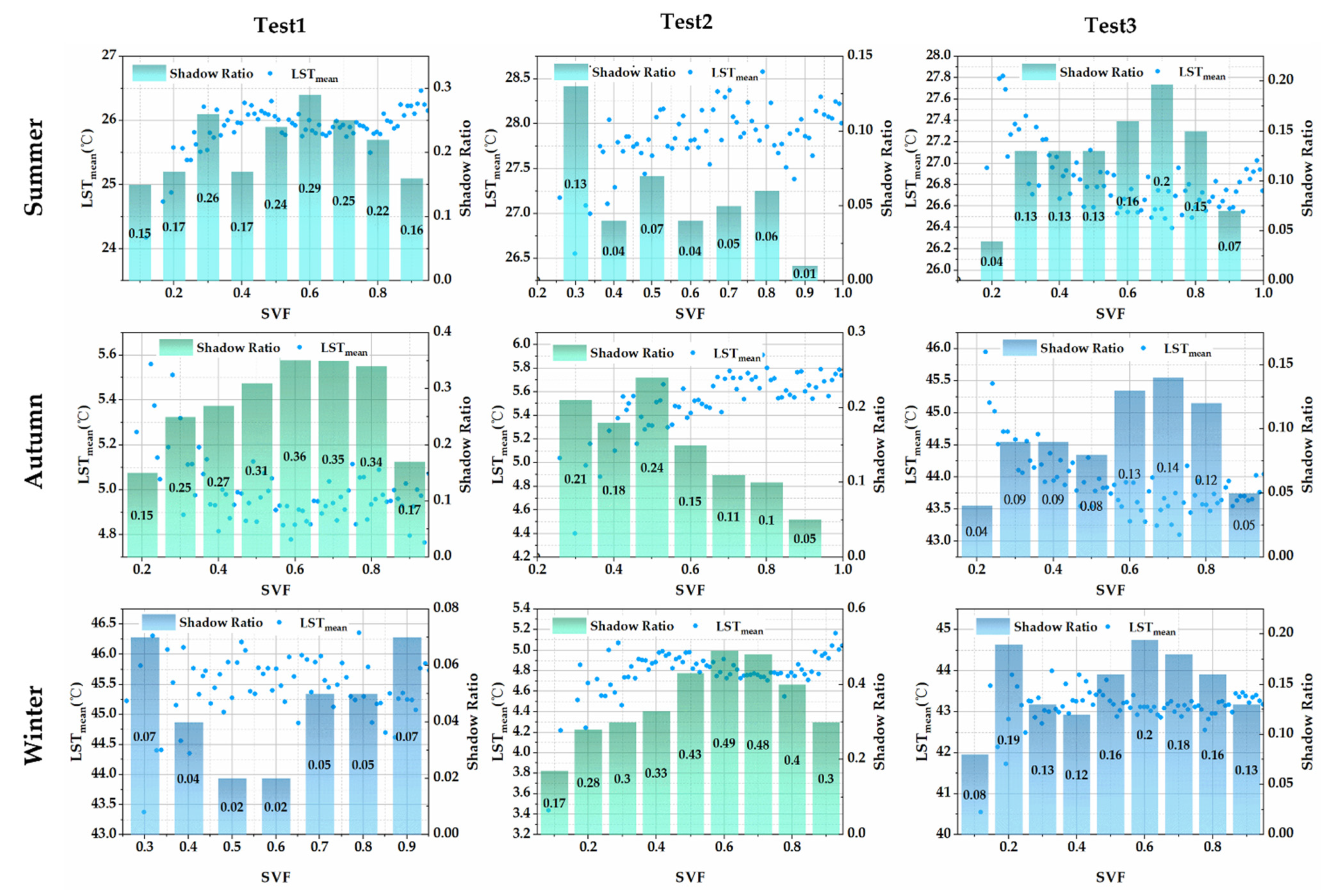Remotesensing 13 04117 g013