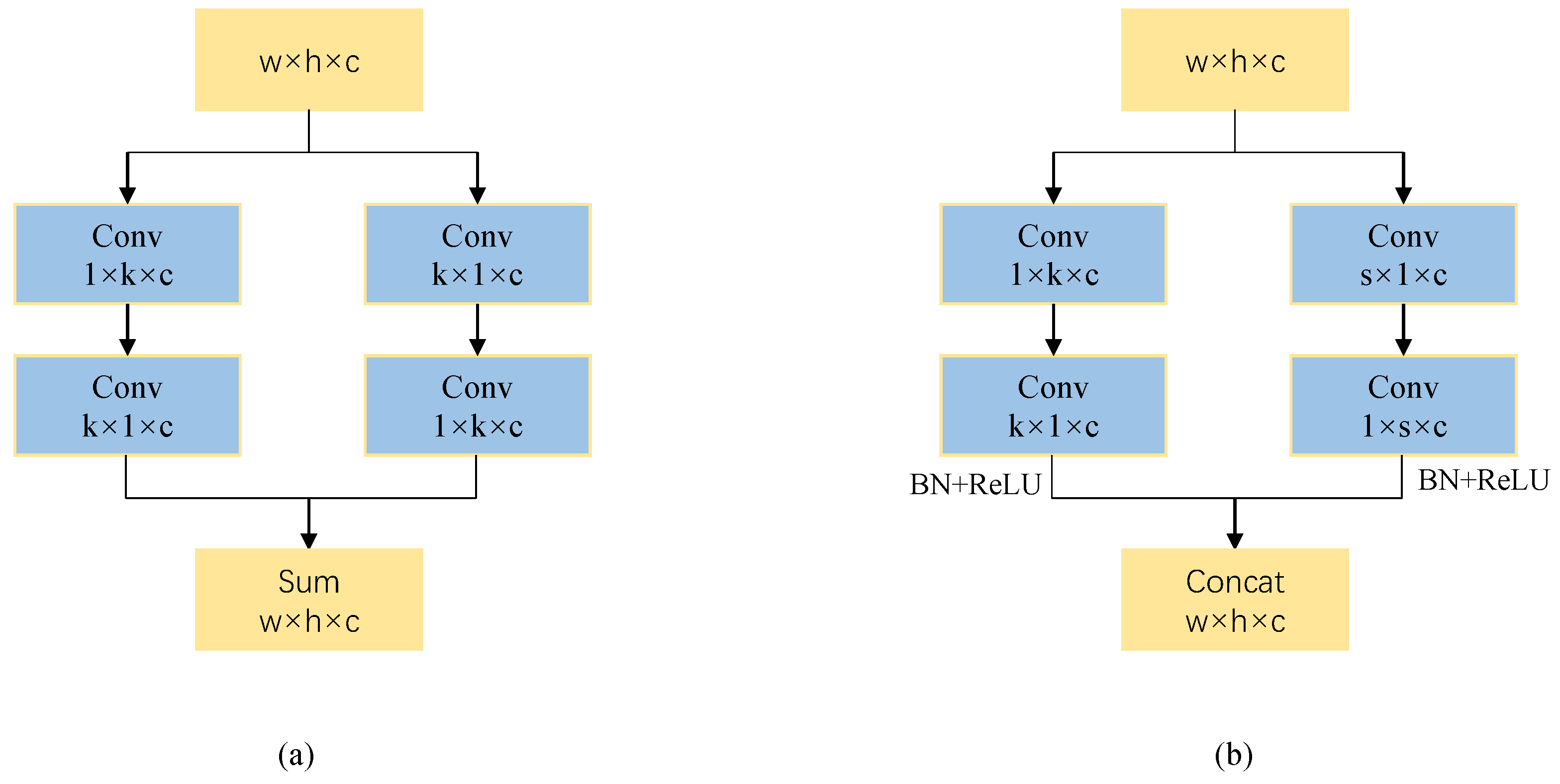 Remotesensing 13 04121 g003 Remotesensing 13 04121 g003