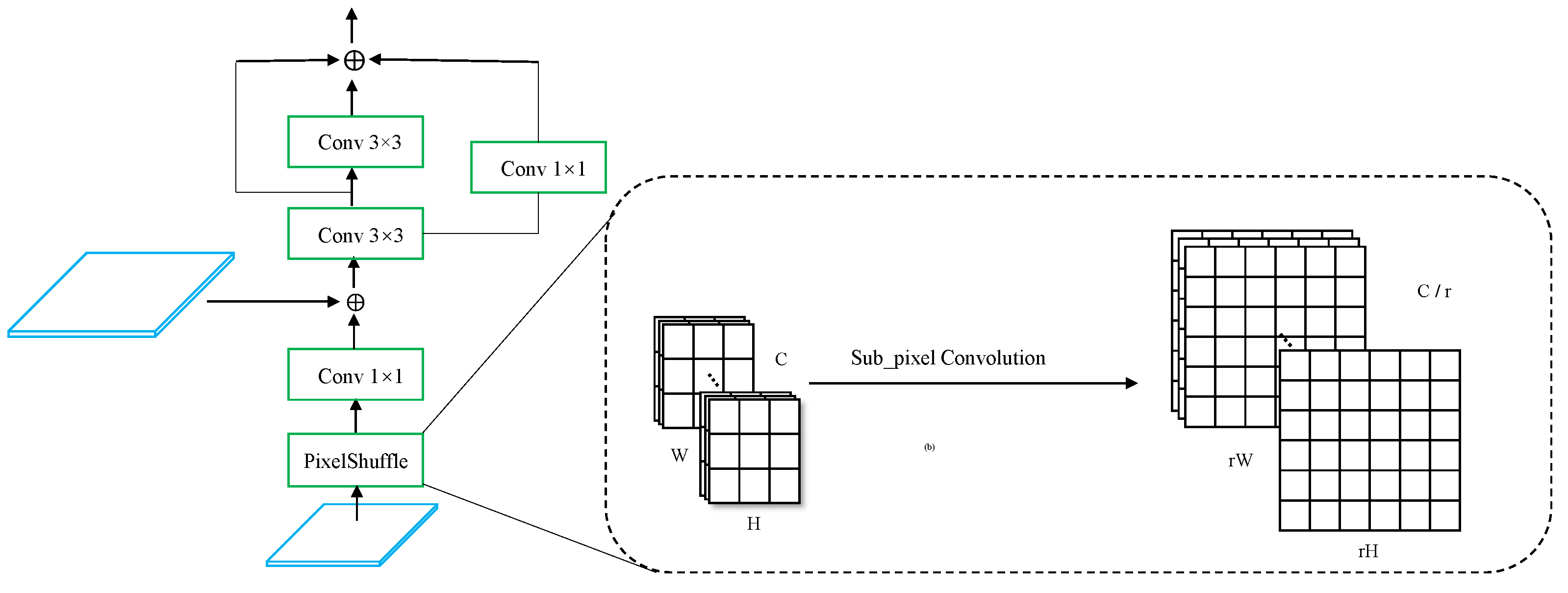 Remotesensing 13 04121 g005 Remotesensing 13 04121 g005