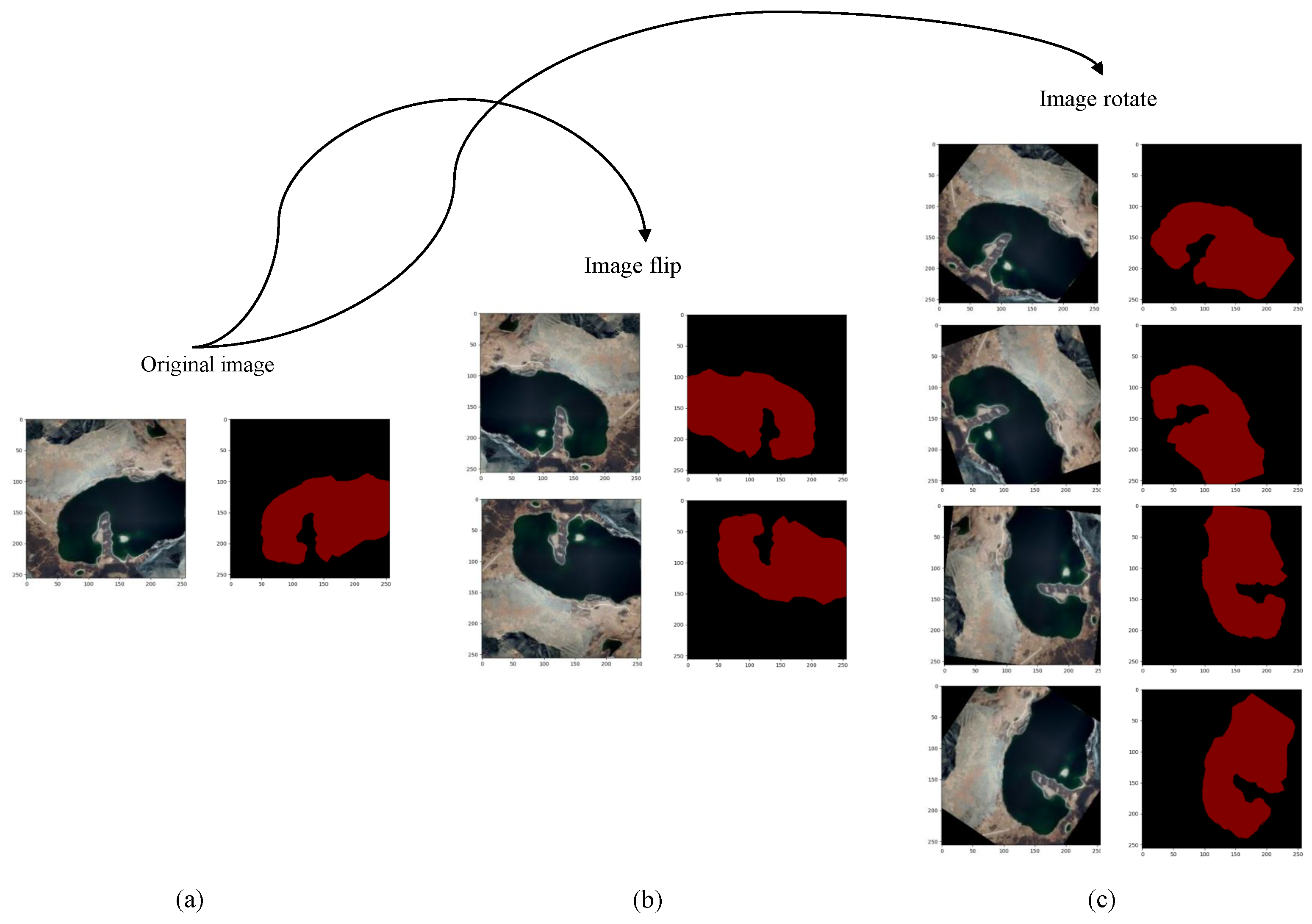 Remotesensing 13 04121 g007 Remotesensing 13 04121 g007