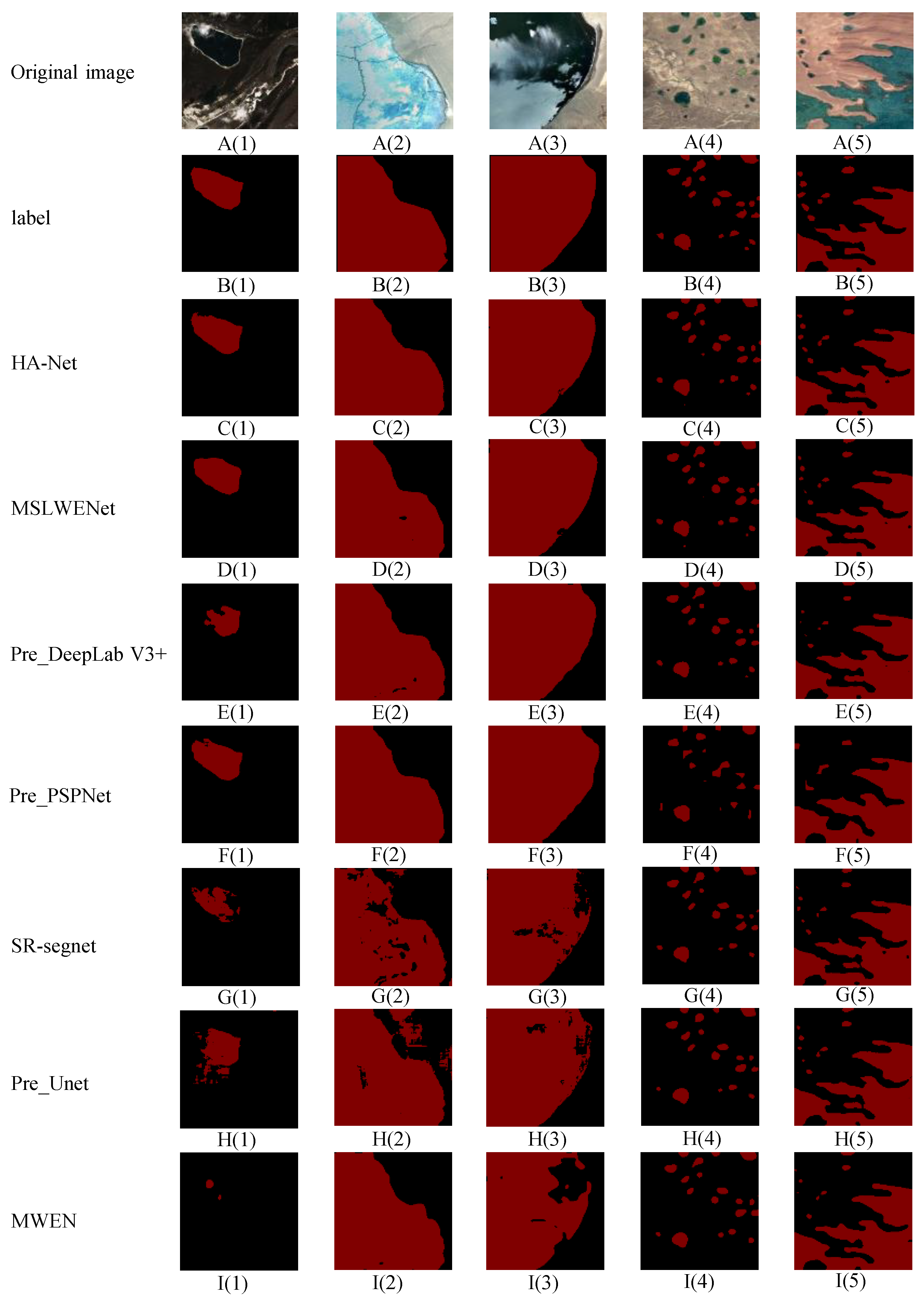 Remotesensing 13 04121 g009 Remotesensing 13 04121 g009