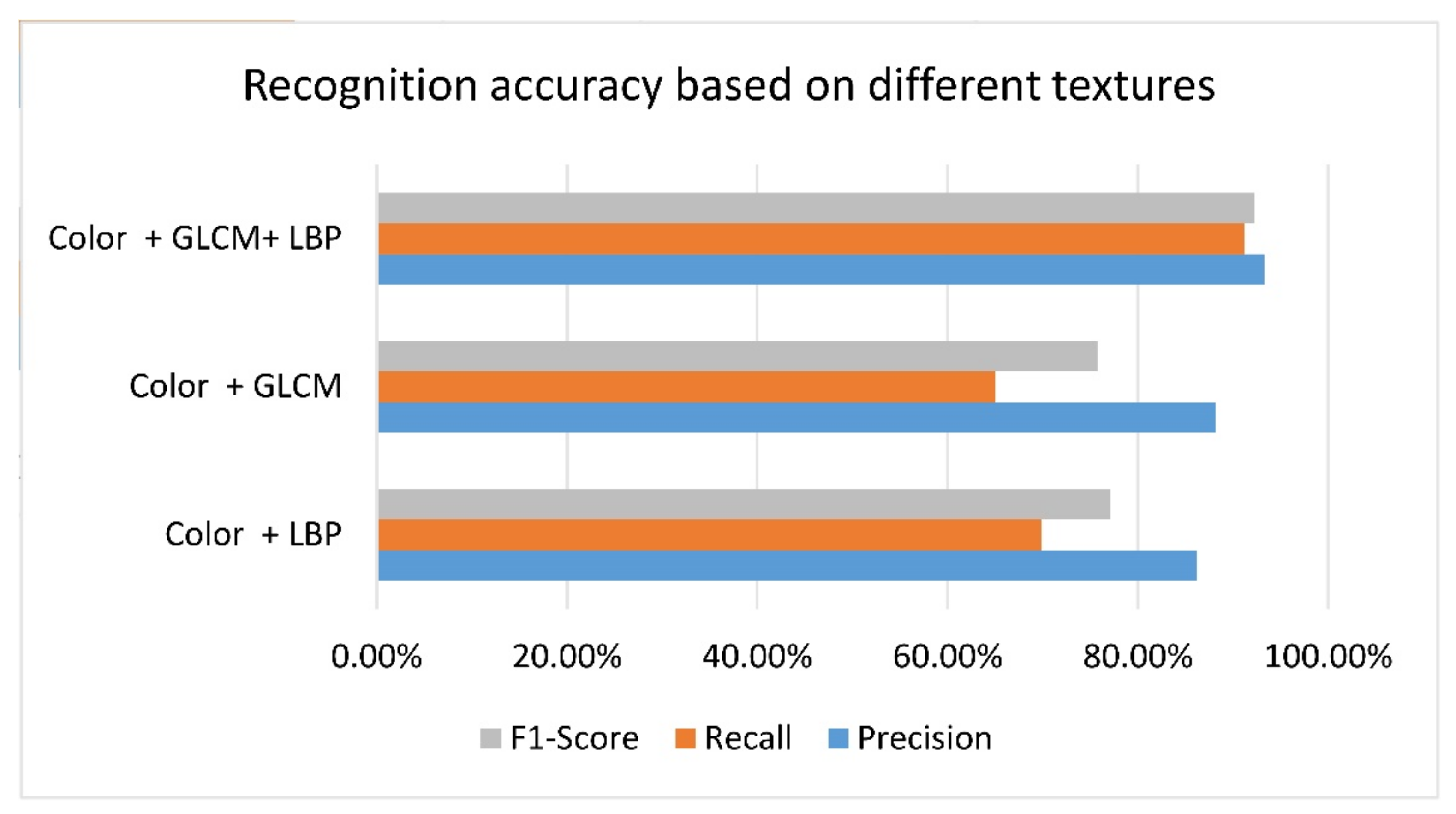 Remotesensing 13 04122 g008