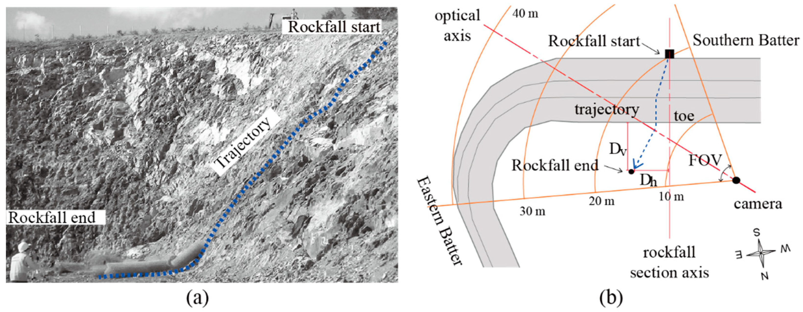Remotesensing 13 04124 g003