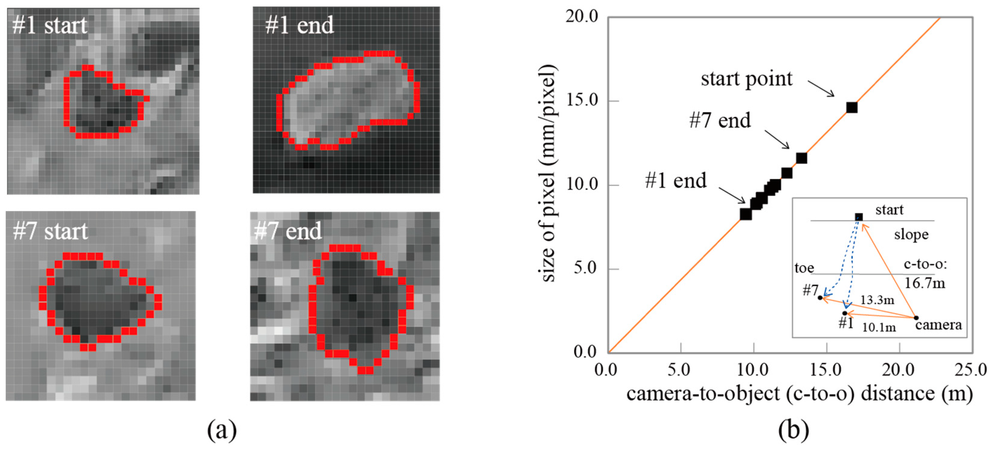 Remotesensing 13 04124 g004