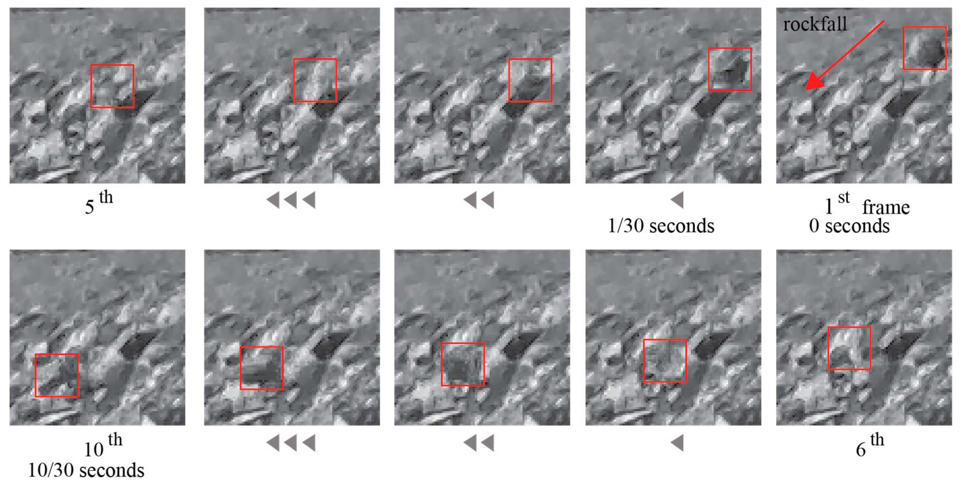 Remotesensing 13 04124 g005